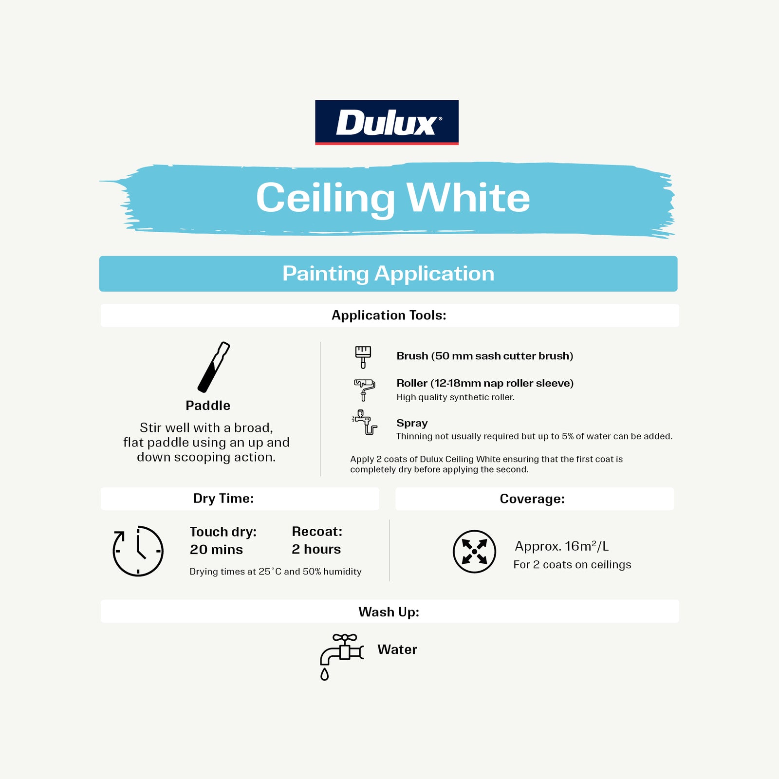 Dulux White Ceiling Paint 4L Flat Water-Based