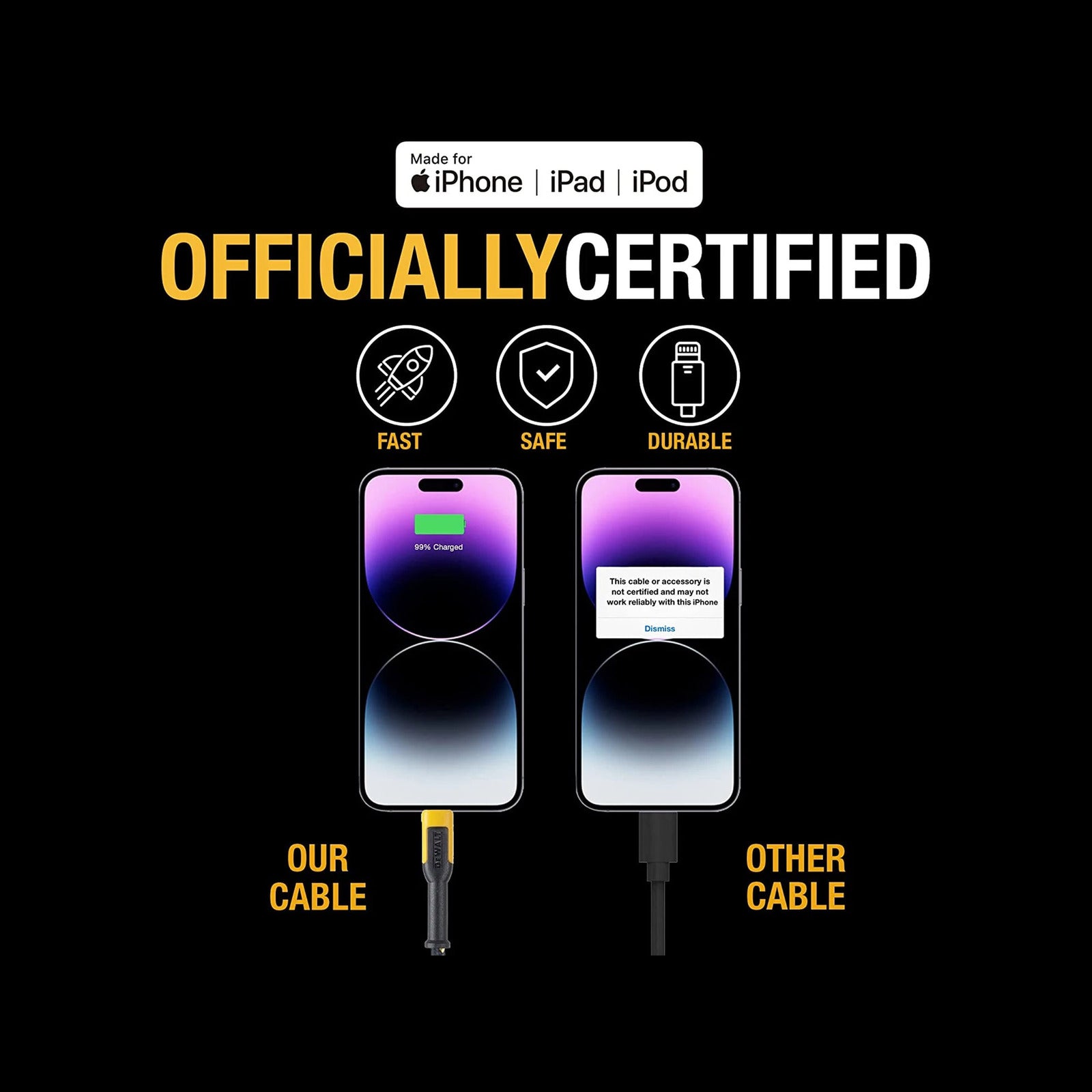 DeWALT 1.8m Lightning to USB Charging Cable, Kevlar Reinforced 1311325DWE