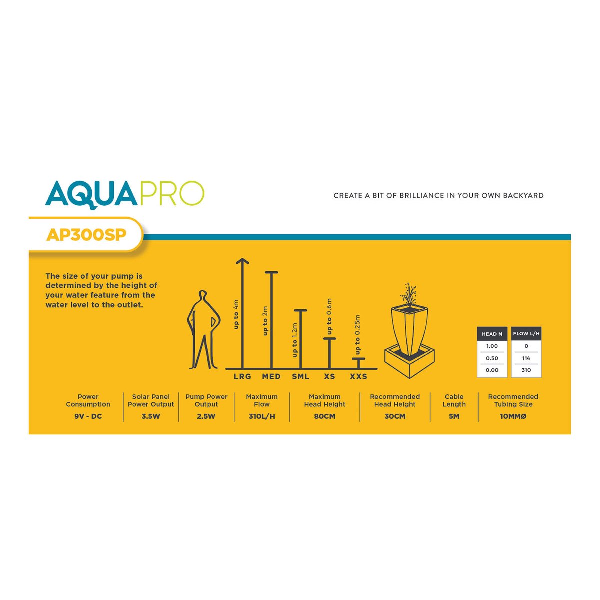 Aquapro AP300SP Solar Pump and Panel Kit - 34W Submersible, Outdoor