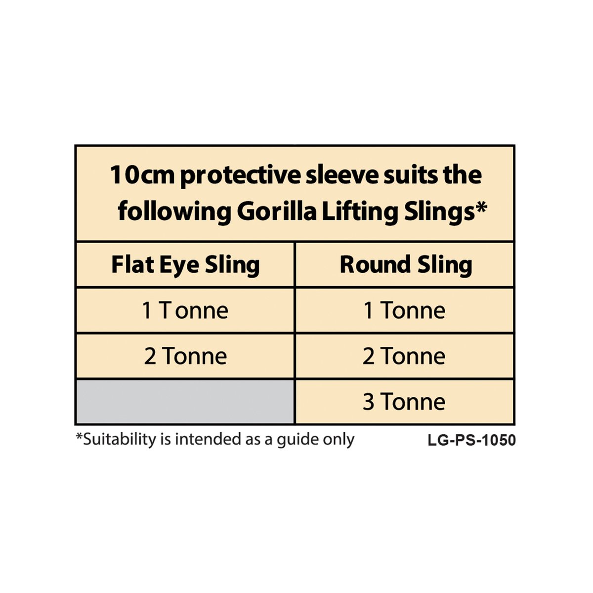 Gorilla 10cm PVC Protective Sleeve - Twin Pack