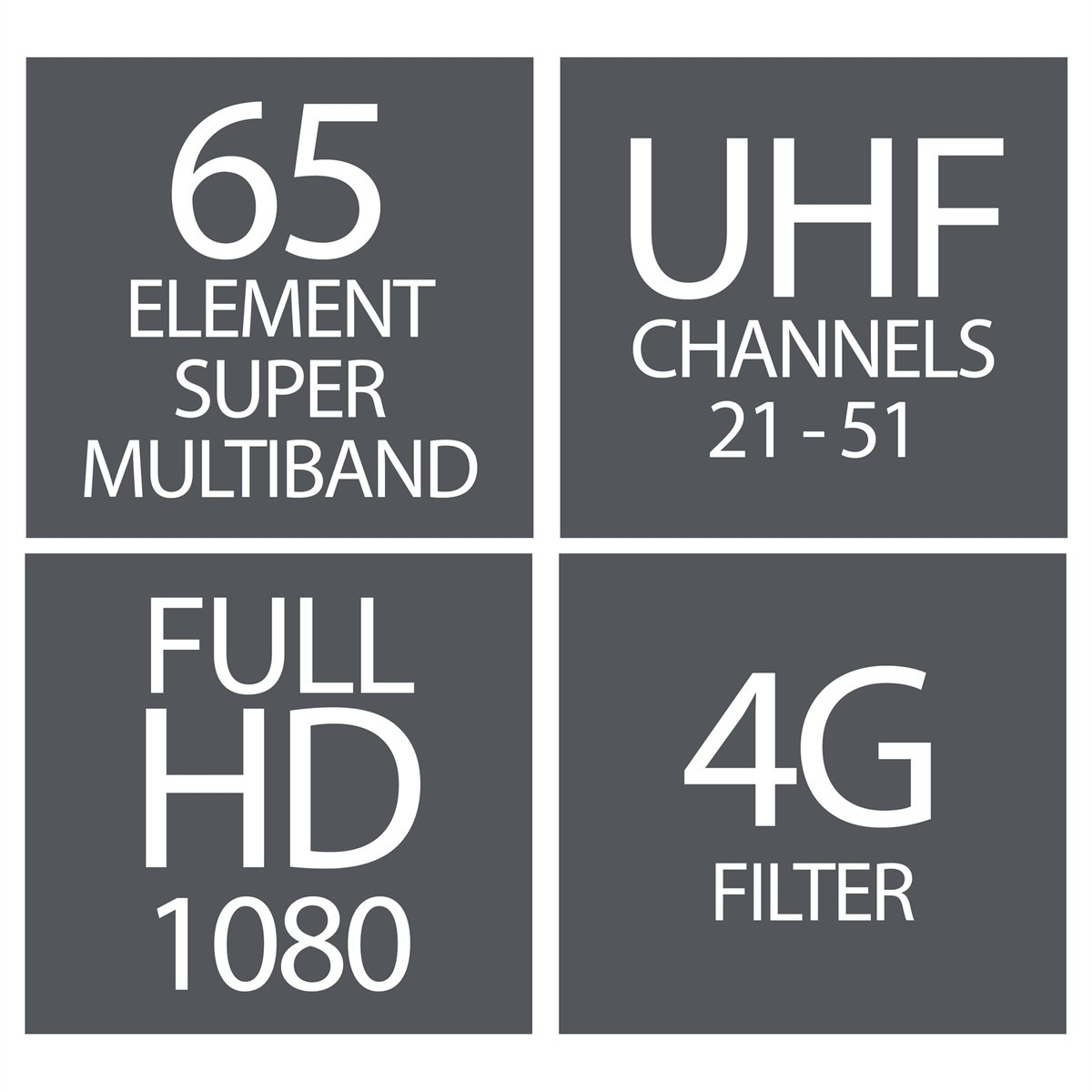 Antsig Fringe 65 Element Outdoor UHF TV Antenna Pole Mount AP965
