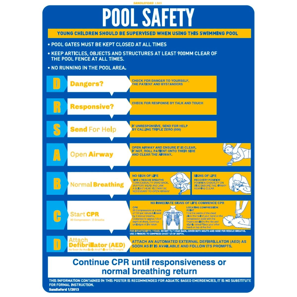 Sandleford Pool Resuscitation Chart 450 x 600mm Polypropylene UV Resistant - SuperSaverAU - view 1