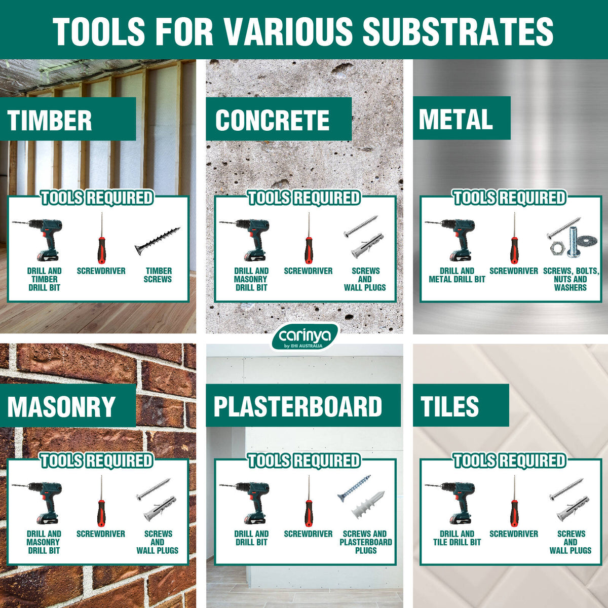 Carinya 97 x 20 x 2mm Zinc Plated Steel Mending Plate - 4 Pack