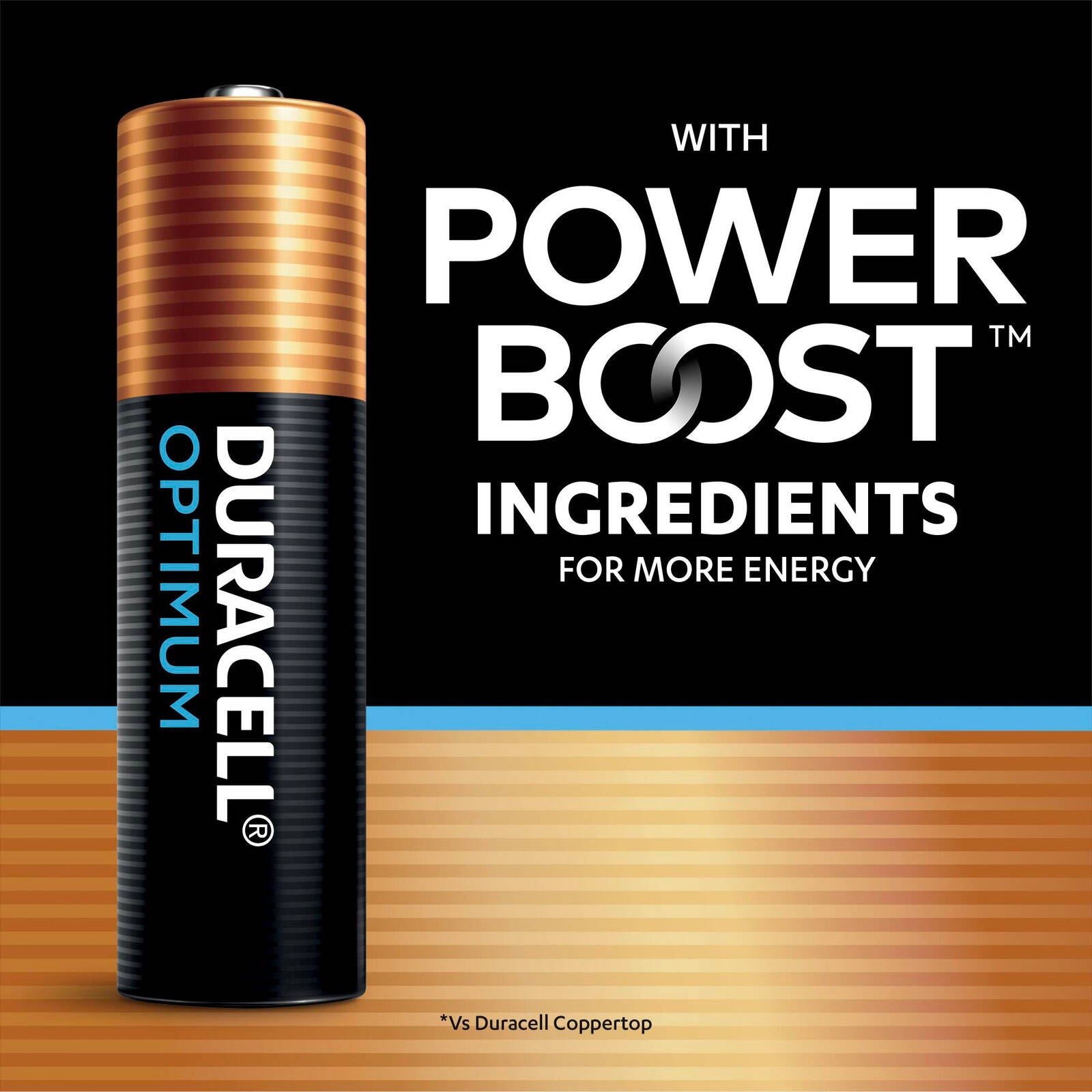 Duracell Optimum AA Alkaline Batteries 1.5V 4 Pack, 150% Extra Power