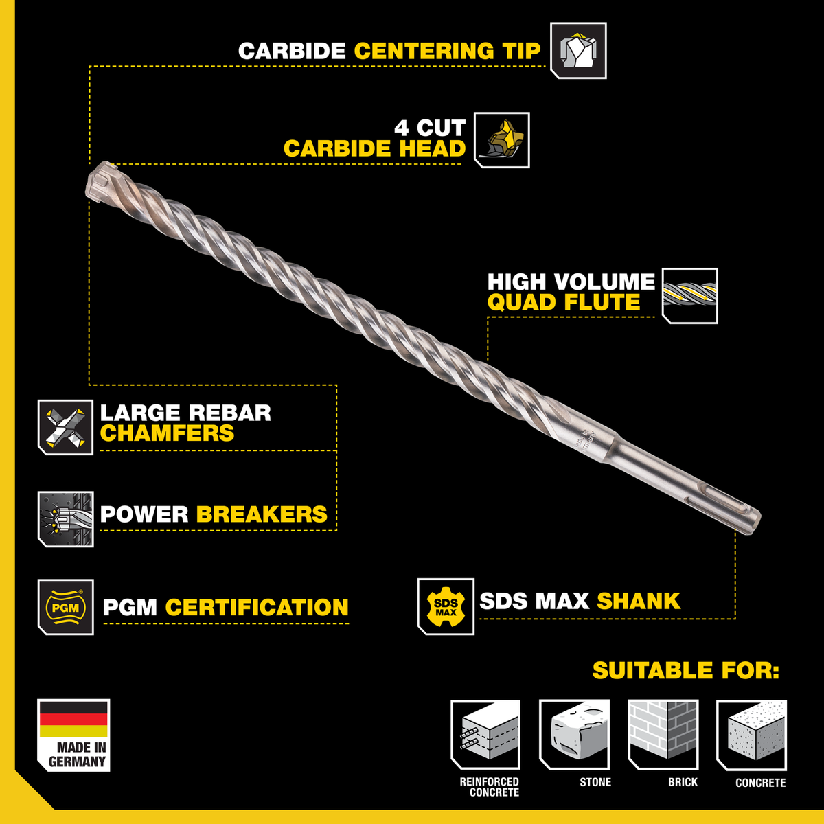 Kango K4 SDS Max Drill Bit, 25 x 520mm, Carbide Tipped for Concrete
