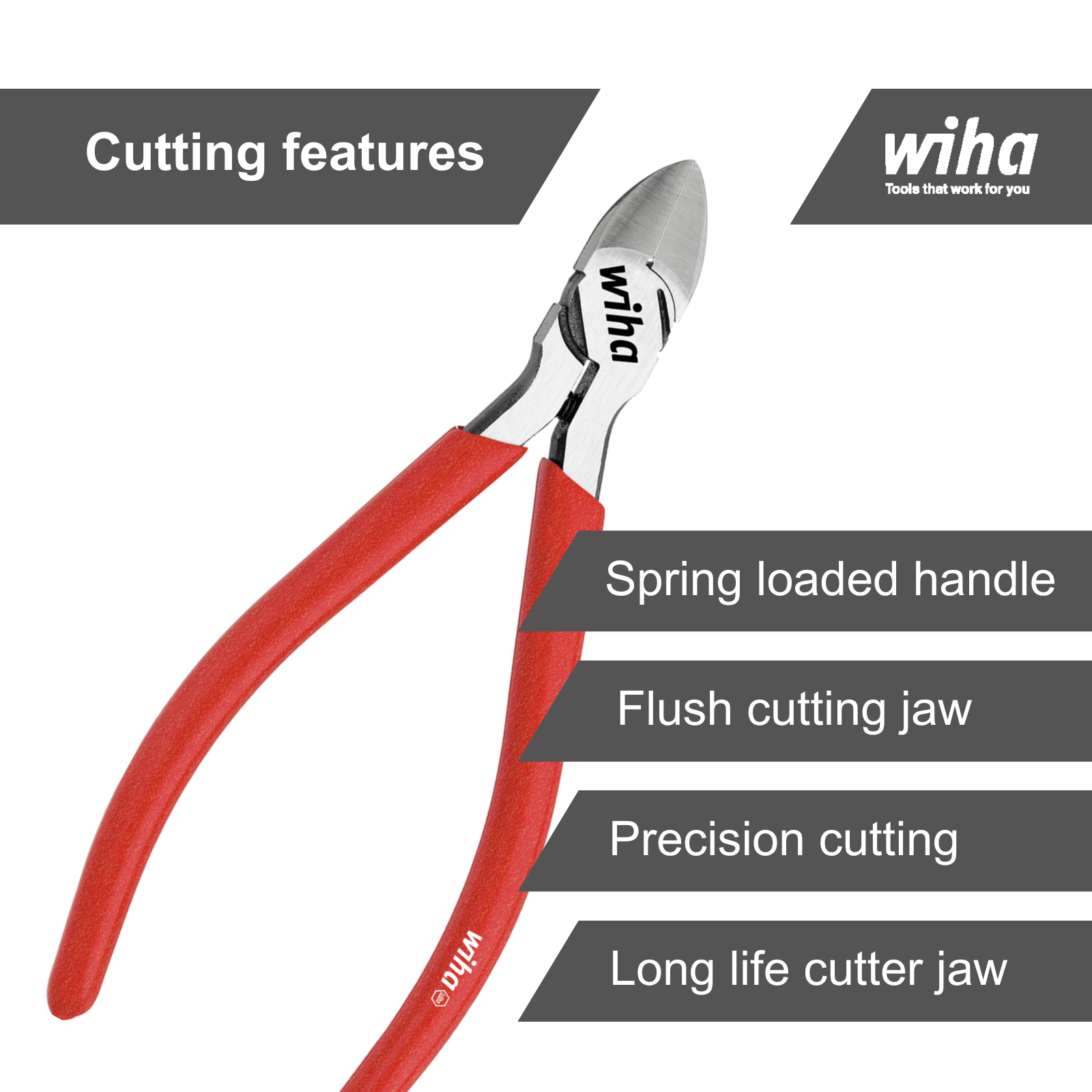 Wiha 125mm Hardened Steel Flush Diagonal Cutting Pliers Precision Mini