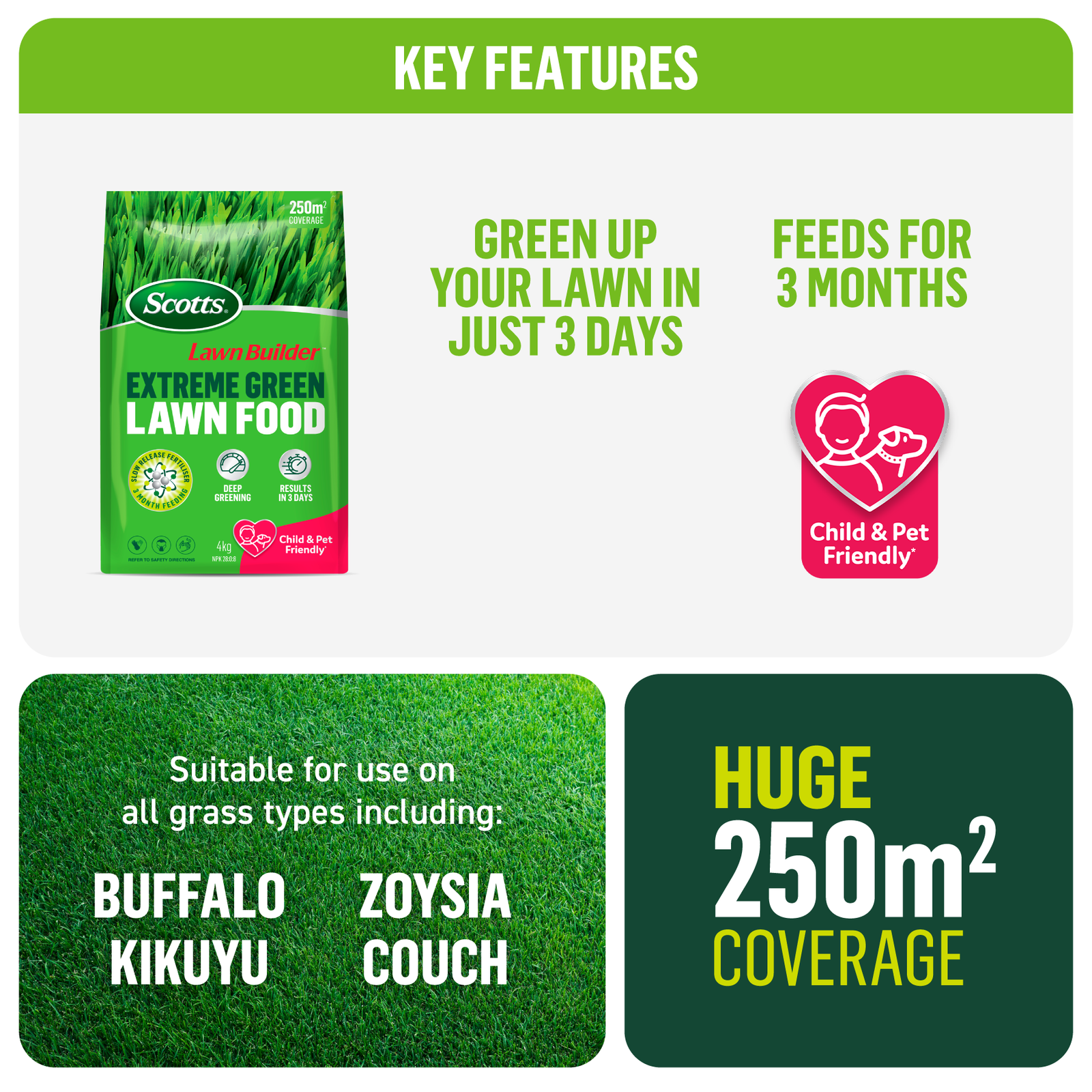 Scotts Lawn Builder Extreme Green 4kg Slow Release Lawn Fertiliser - Granular, Covers 250m2