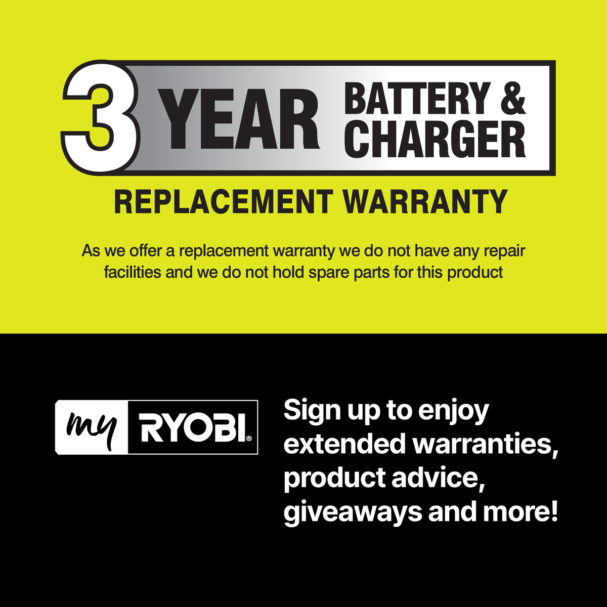 Ryobi 18V ONE+ 4.0Ah Battery and Fast Charger Starter Kit R18SK14G