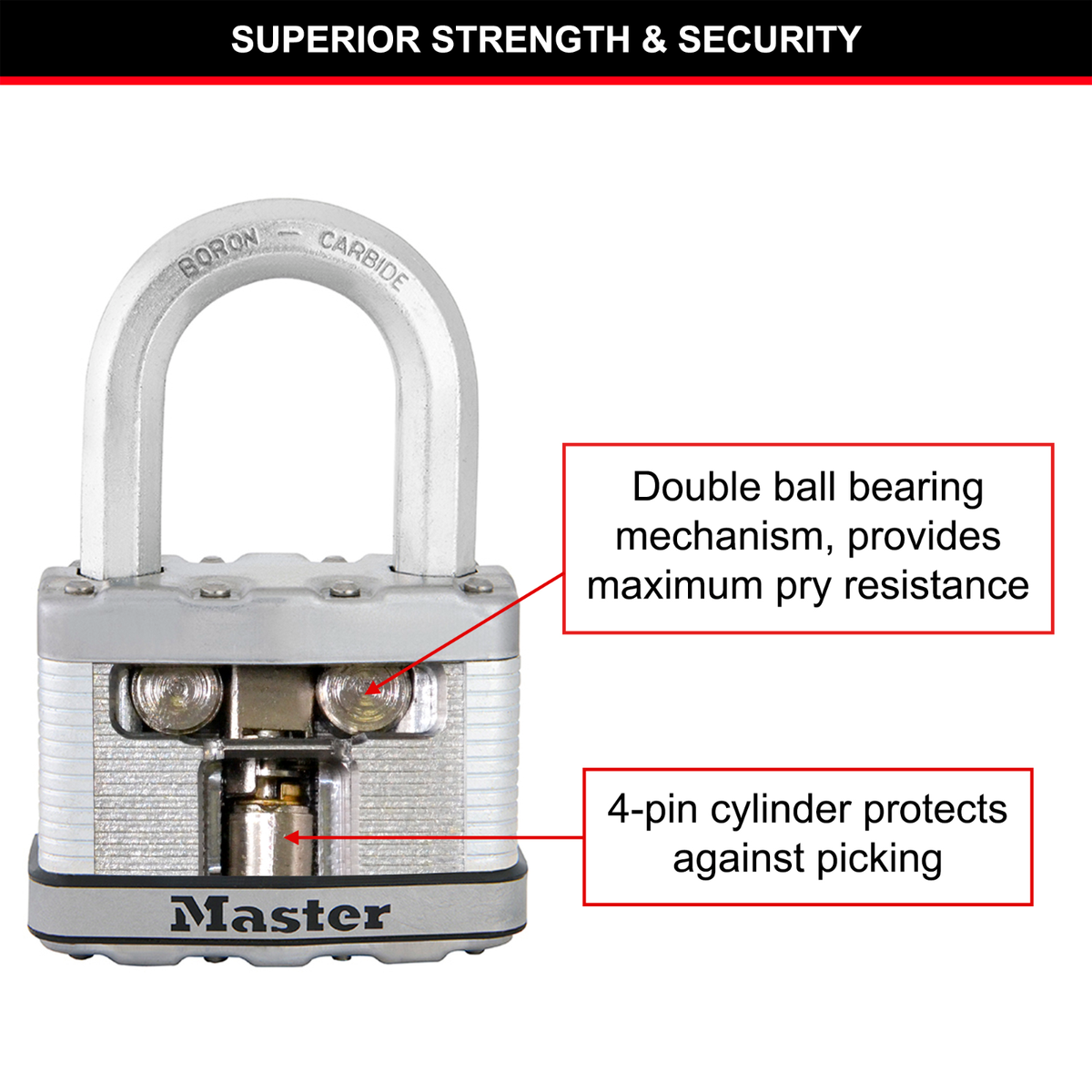 Master Lock 45mm Magnum Laminated Steel Padlock 38mm Long Shackle 4 Pack
