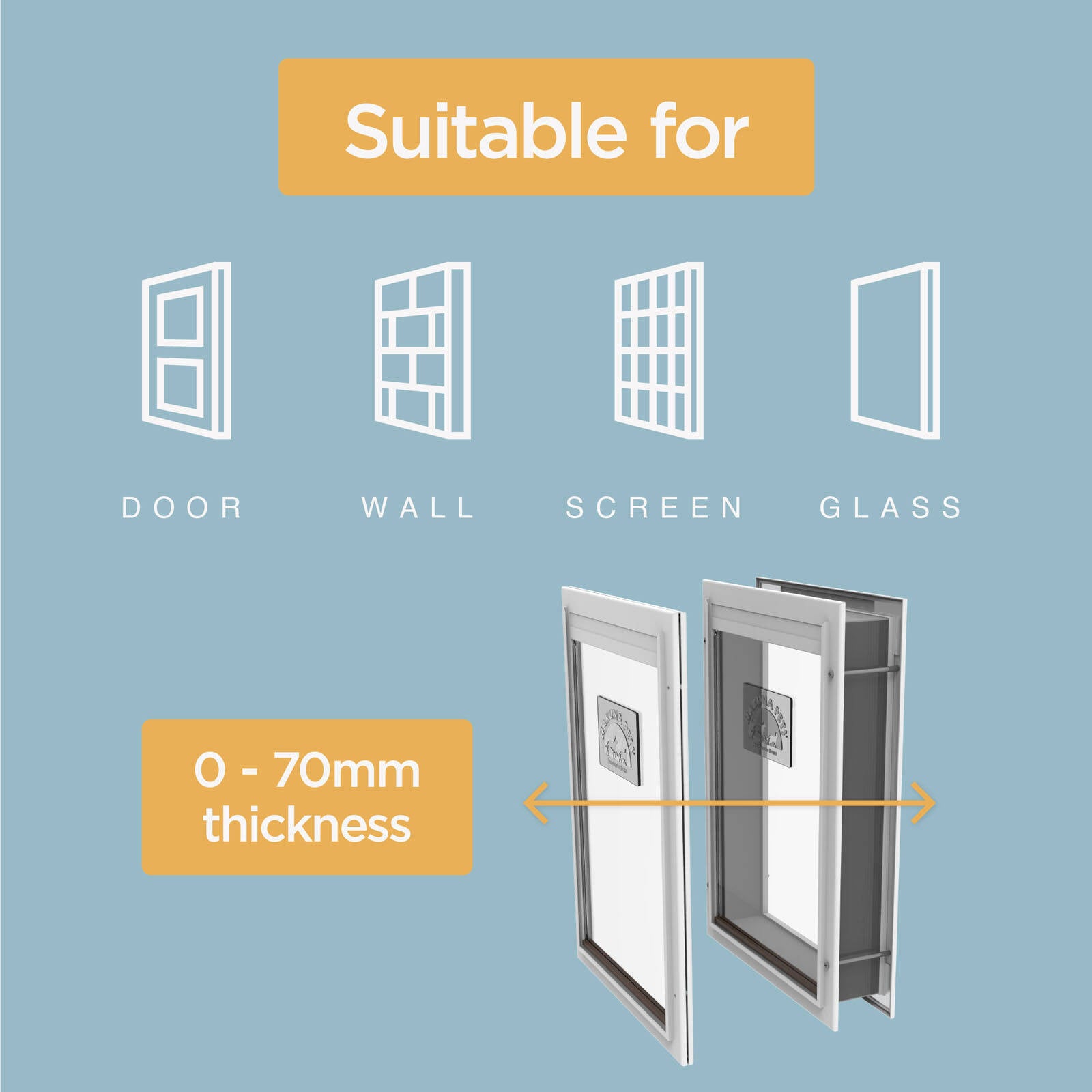 Hakuna Pets Large Deluxe Aluminium Pet Door - White, Lockable Flap for Dogs