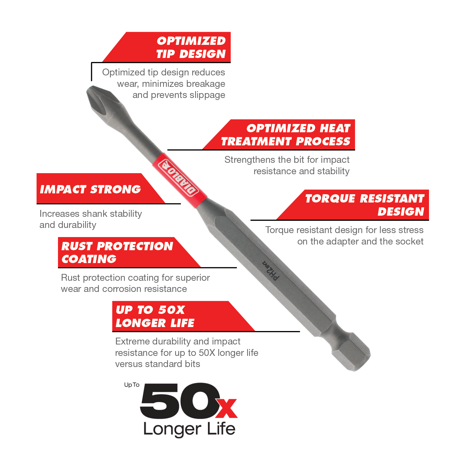 Diablo 50mm 1/4" Torx Drive Bits - 8 Pack