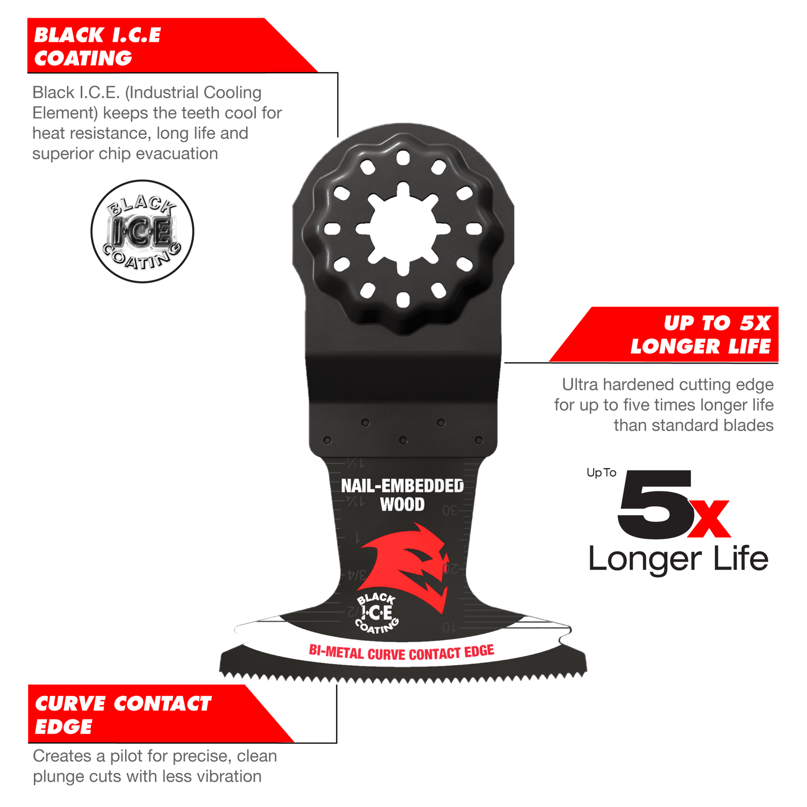 Diablo 65mm Starlock Bi-Metal Multi-Tool Blade - Nail-Embedded Wood