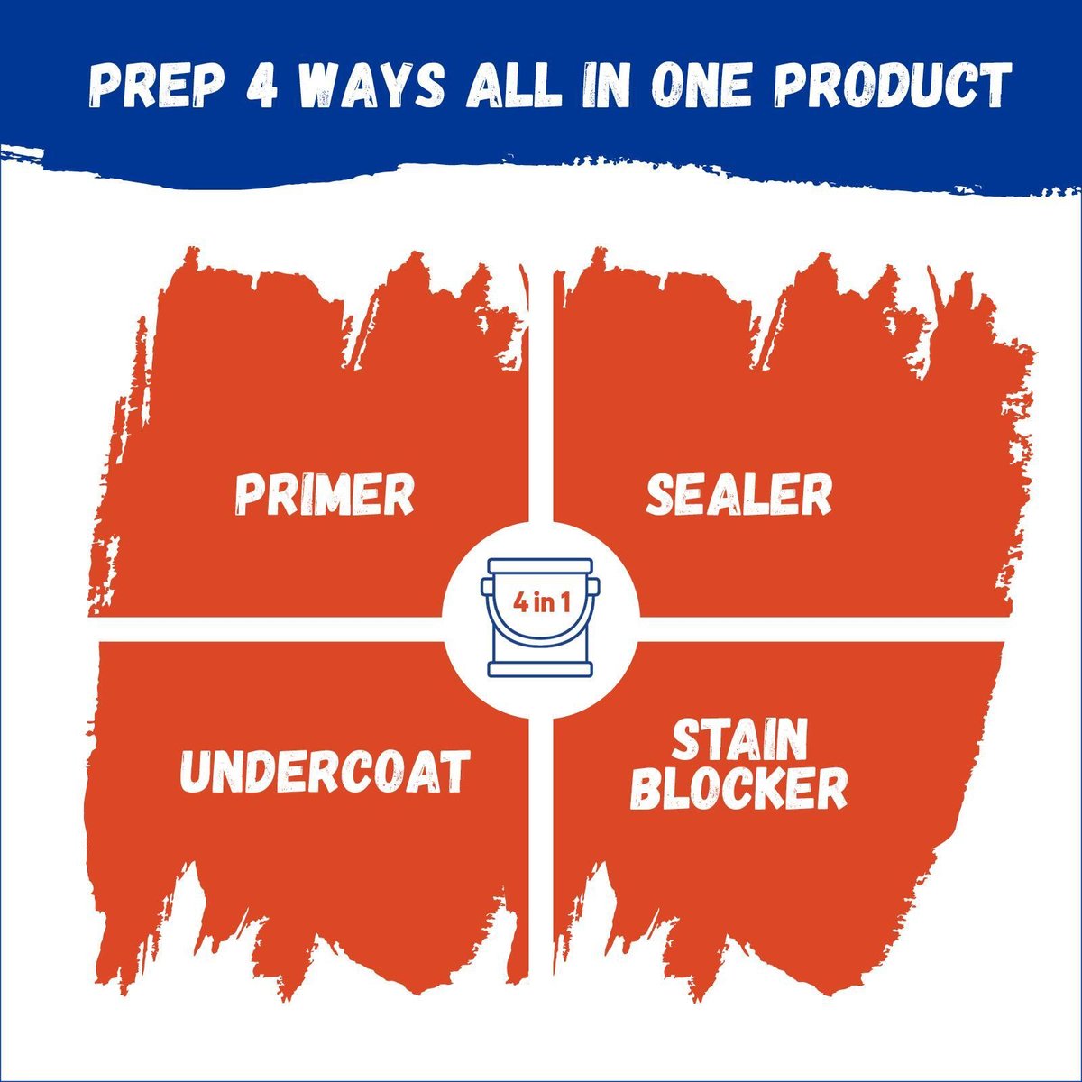 British Paints 4 In 1 Prep Primer - 100ml - Water Based - Fast Drying - SuperSaverAU - view 4
