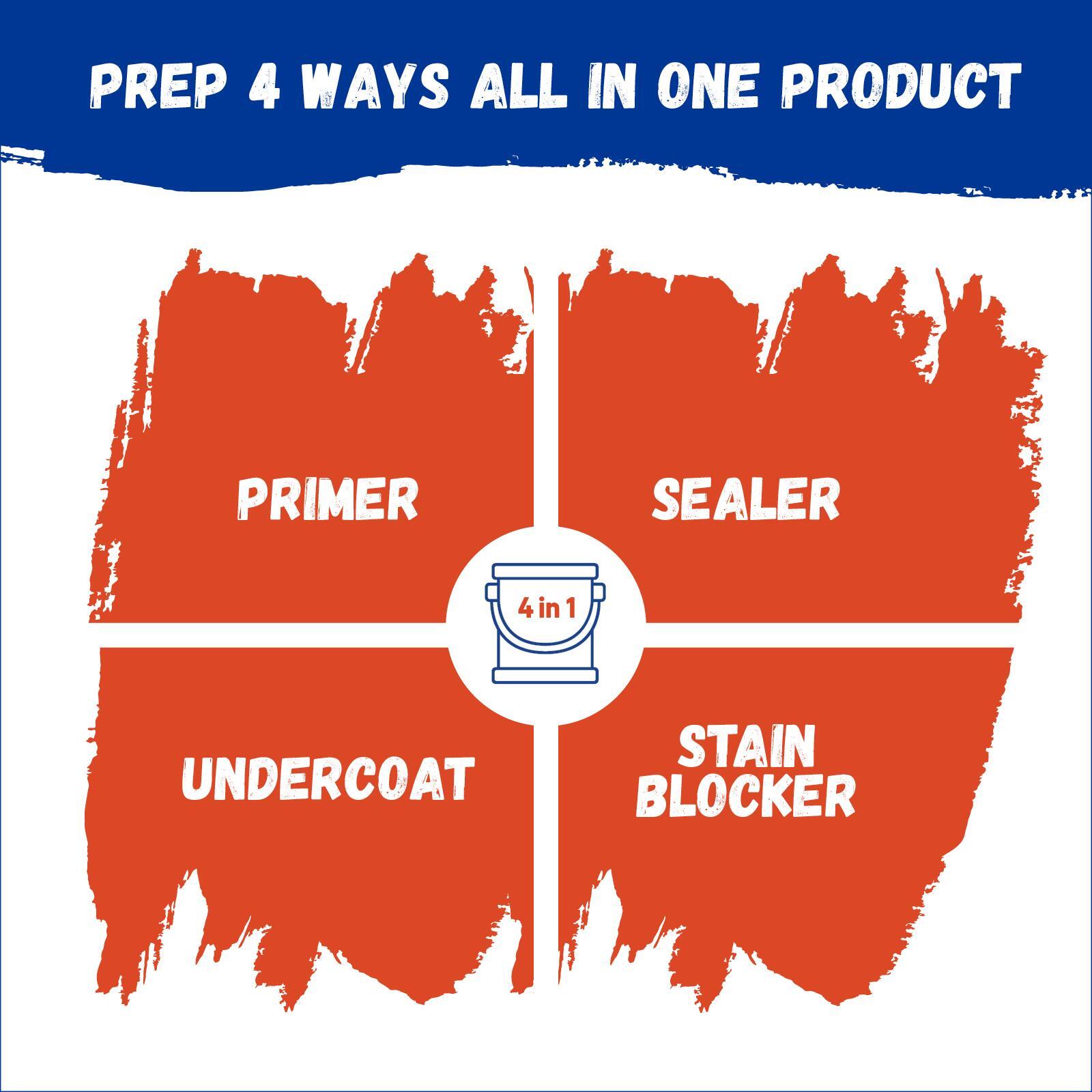 British Paints 4 In 1 Prep Primer Sealer Undercoat White 2L - Water Based Acrylic, Interior & Exterior
