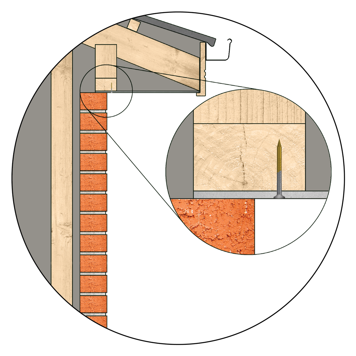 Paslode 27mm Impulse Coil Nails - Hot Dipped Galvanised - 2400 Box - 2.5mm - SuperSaverAU - view 3