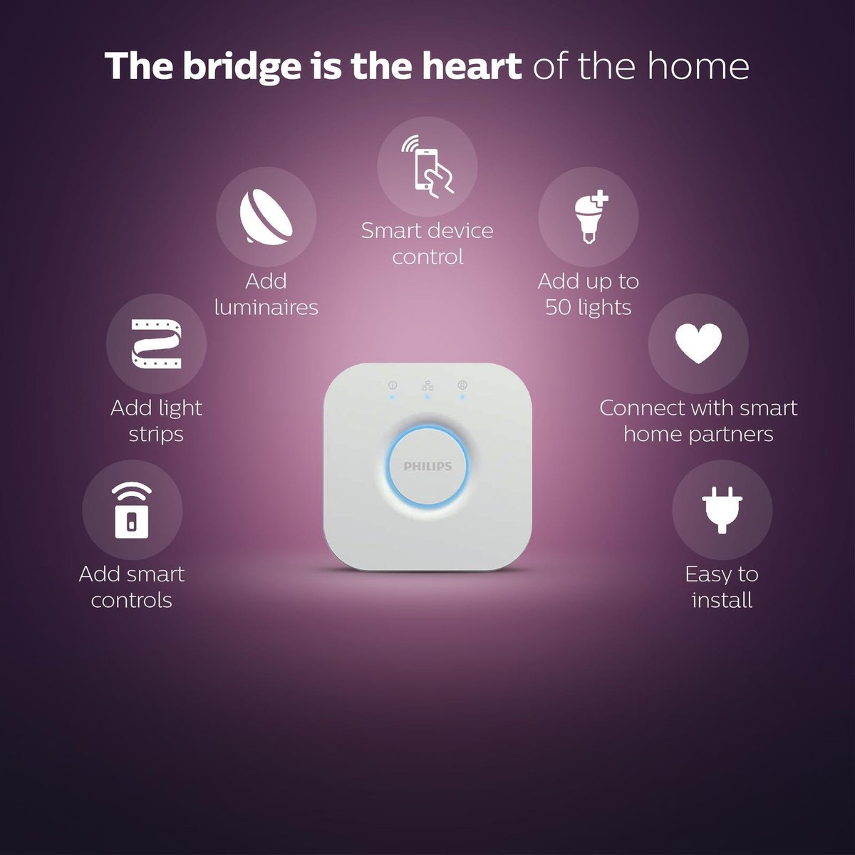 Philips Hue Bridge White Smart Lighting Hub 929001180638