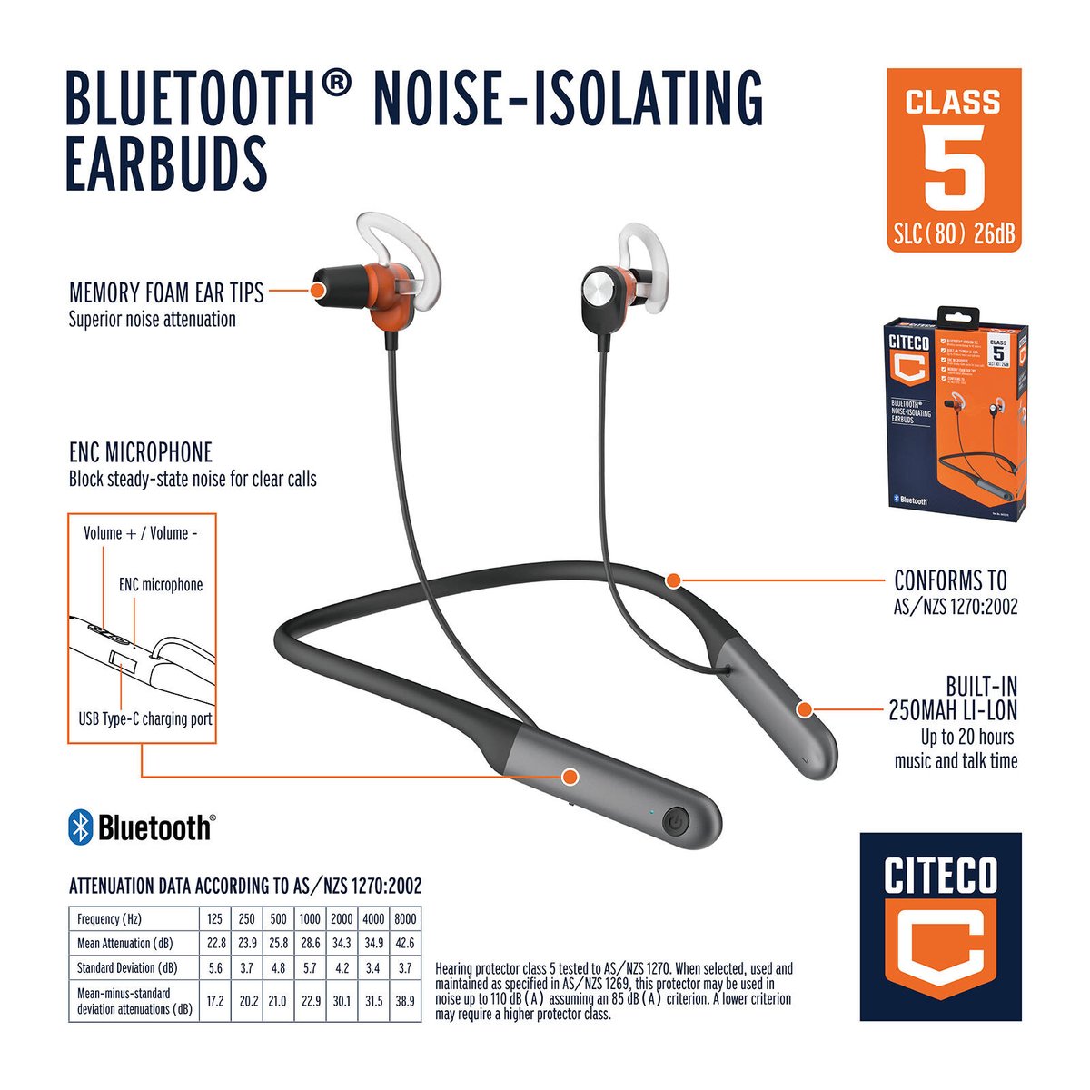 Citeco Bluetooth Noise-Isolating Earbuds, 26dB ENC Mic, IPX4 Sweat Resistant CTC-488135