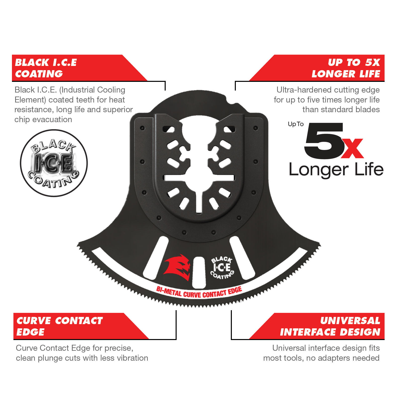 Diablo 92mm Universal Bi-Metal Multi-Tool Blade for General Purpose