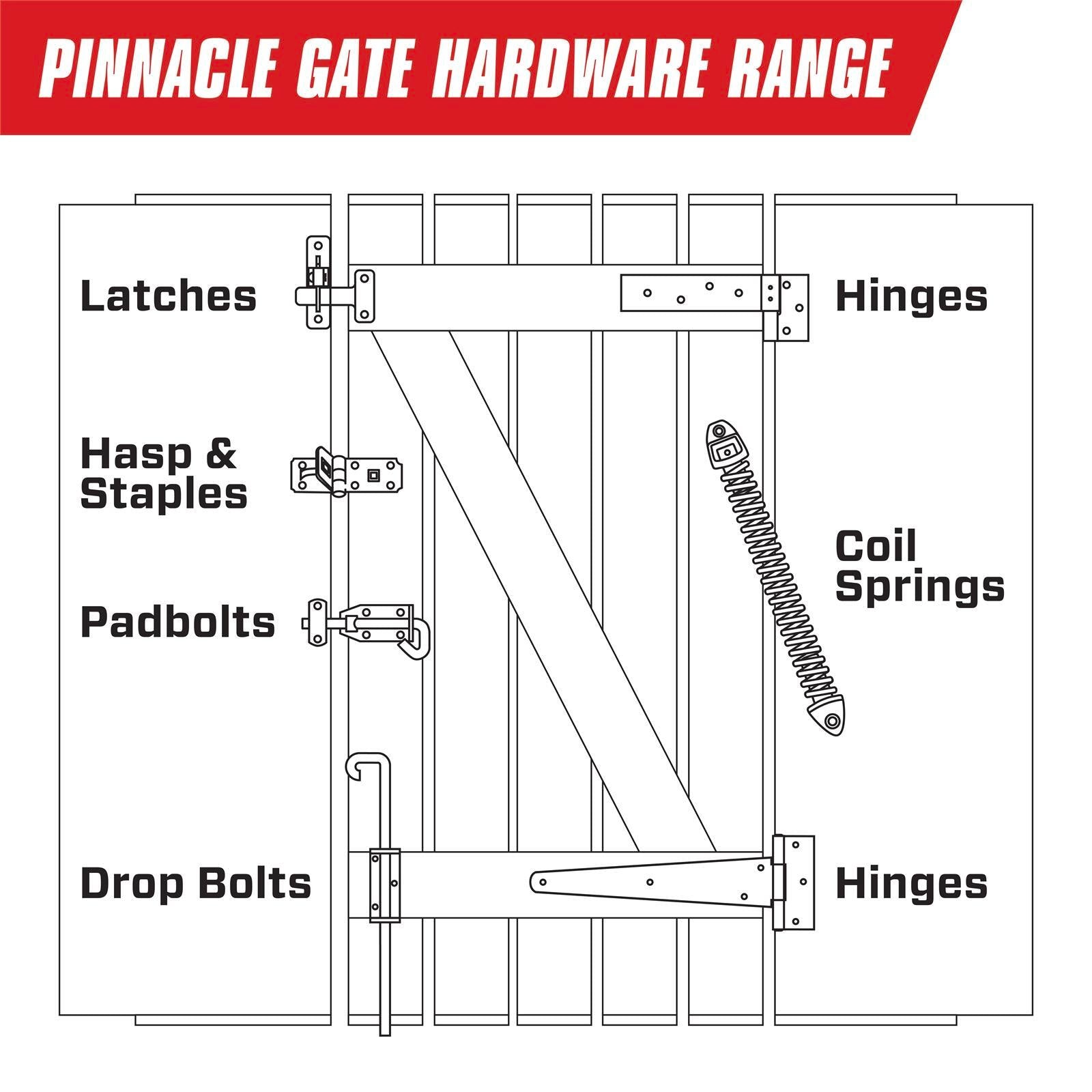 Pinnacle 175mm Black Metal Gothic Ring Gate Latch Set