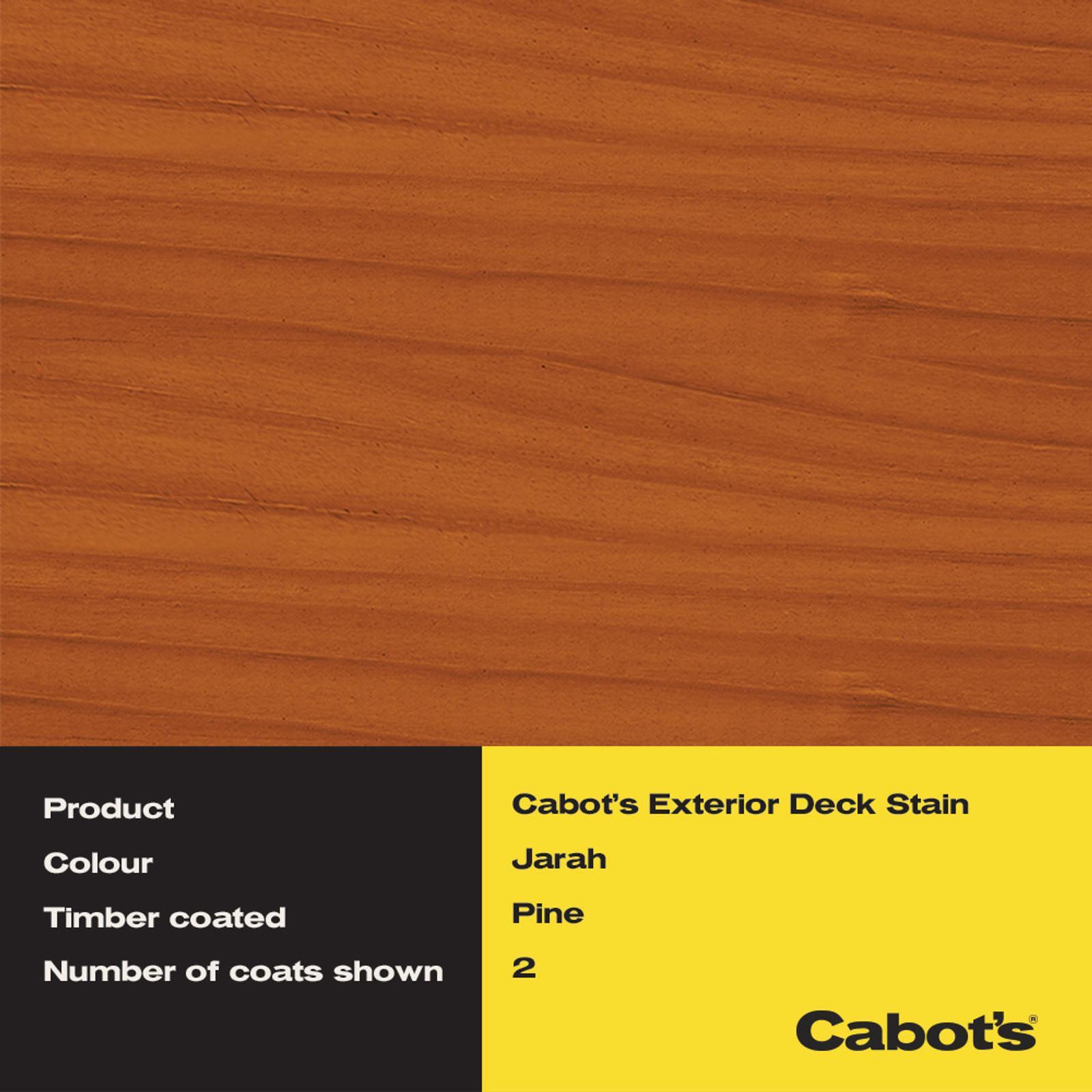 Cabot's 4L New Jarrah Oil Based Deck & Exterior Timber Stain