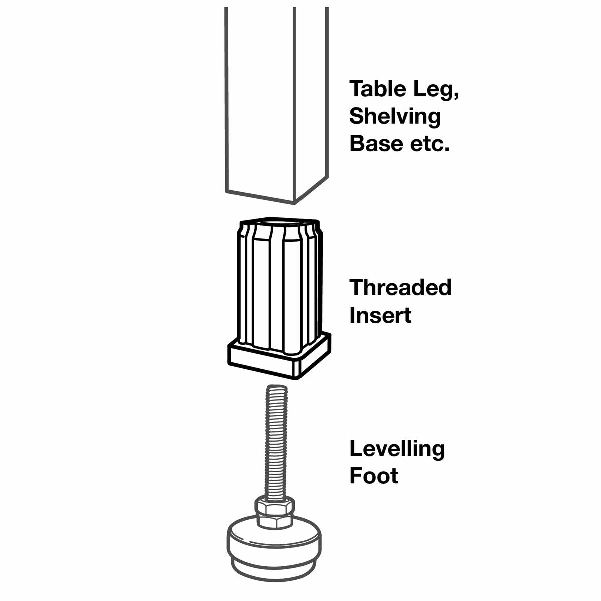 Richmond 25mm x M12 Zinc Plated Square Threaded Tube Insert 2 Pack