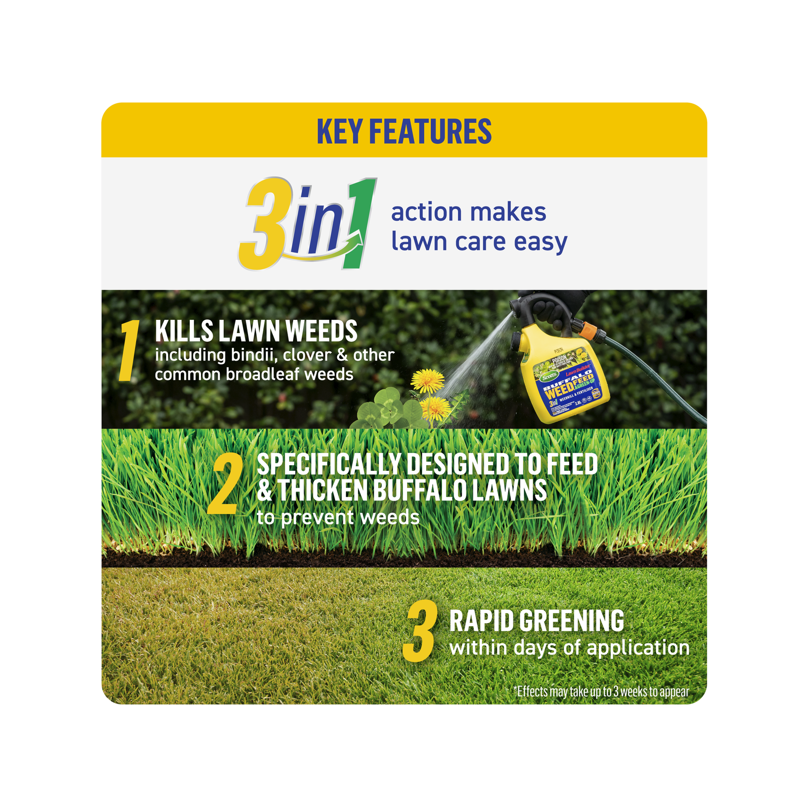 Scotts Lawn Builder Buffalo Weed, Feed & Green Up Refill Pouch, Ready to Use