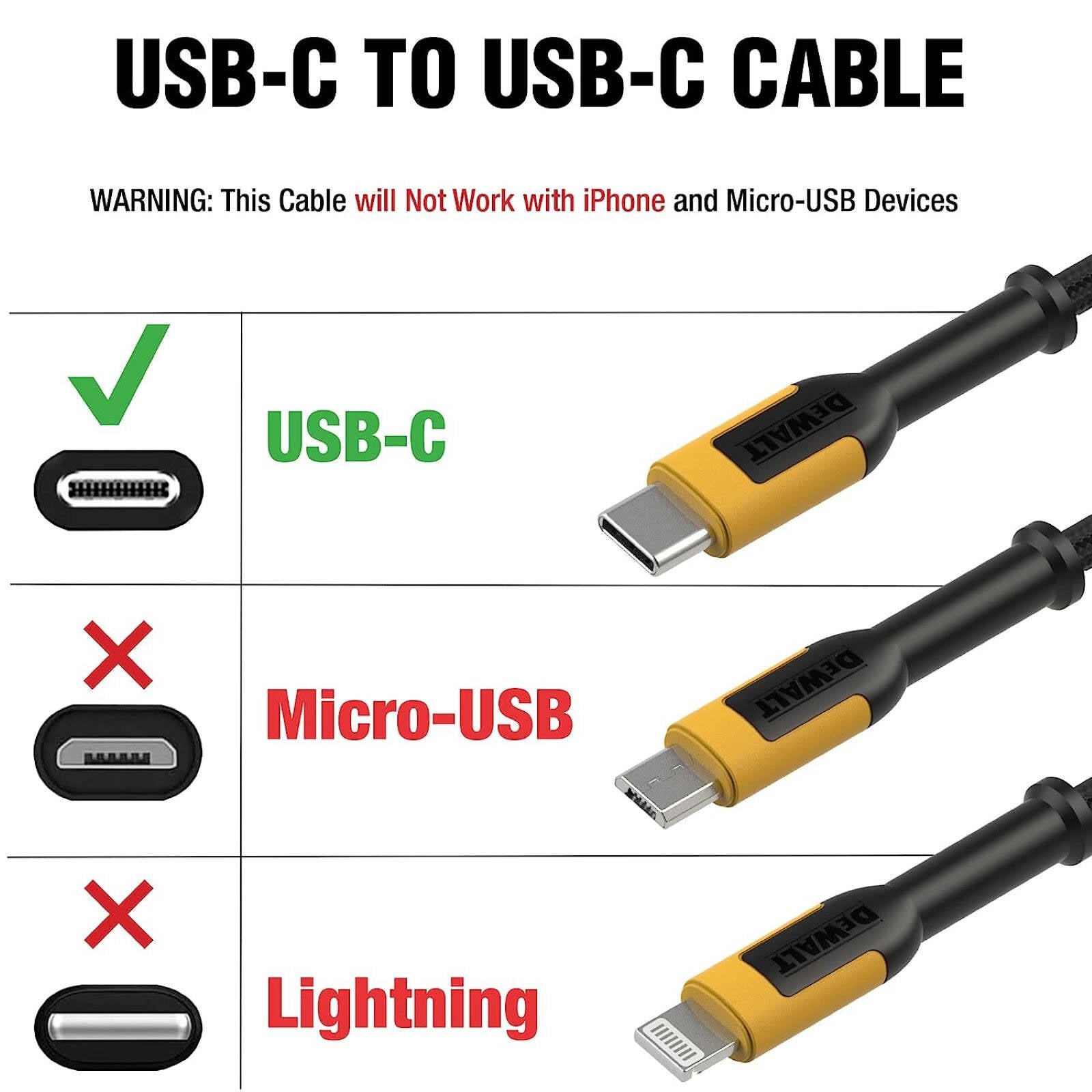 DeWALT USB-C to USB-C 1.8m Kevlar Reinforced Charging Cable
