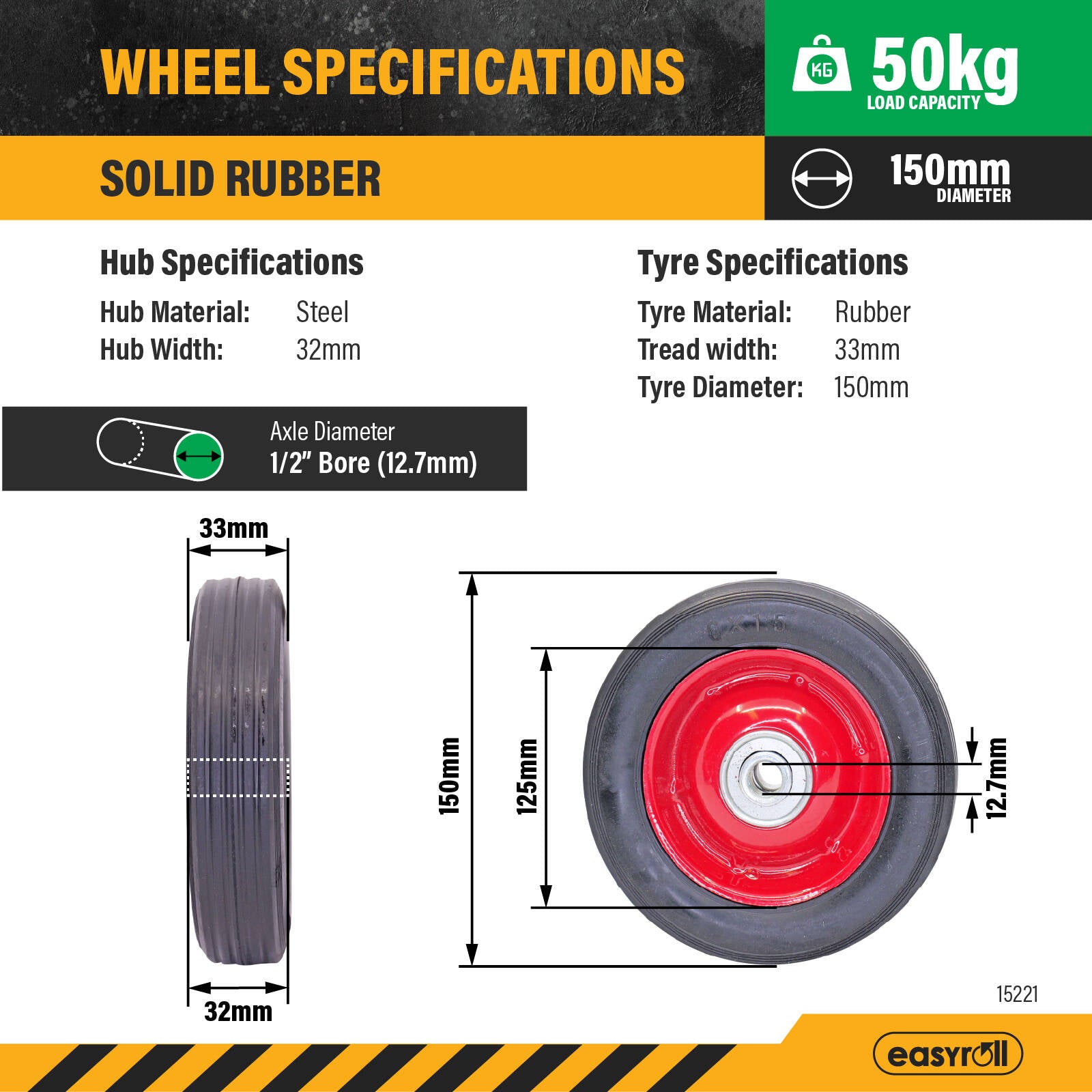 Easyroll 150mm Black Rubber Tyre with Red Metal Centre, Solid, 50kg Load