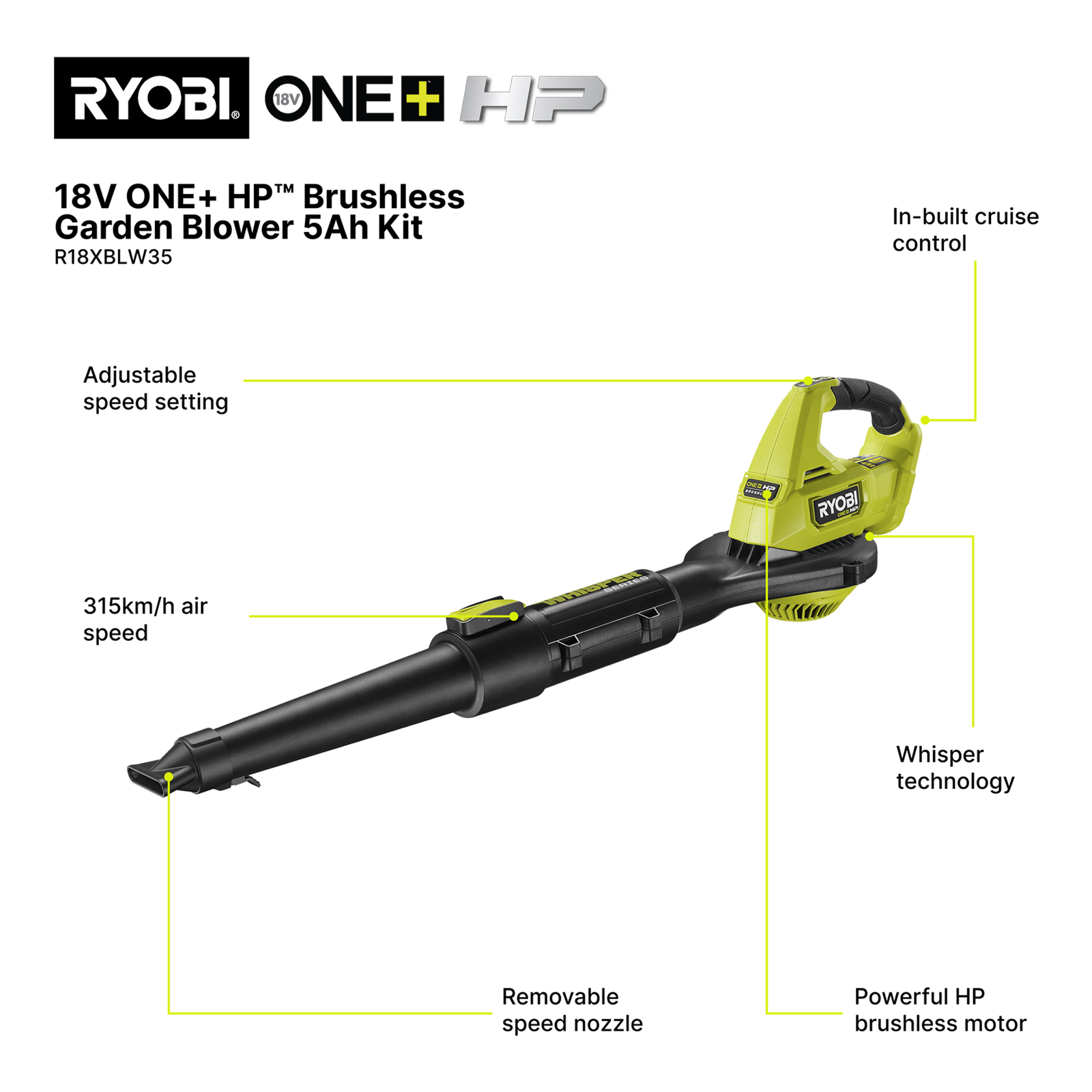 Ryobi 18V ONE+ HP Brushless Garden Blower 5.0Ah Kit R18XBLW35