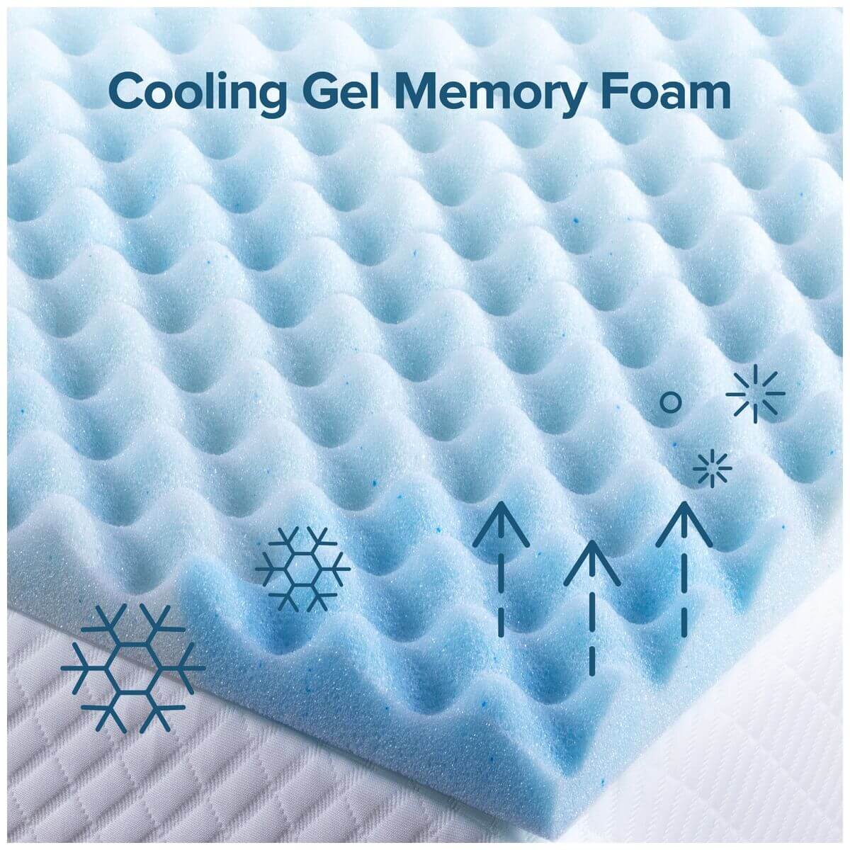 Zinus King Cooling Gel Mattress Topper Protector - Bamboo-Derived Fabric, Elastic Skirt - AU-SWFT-150K