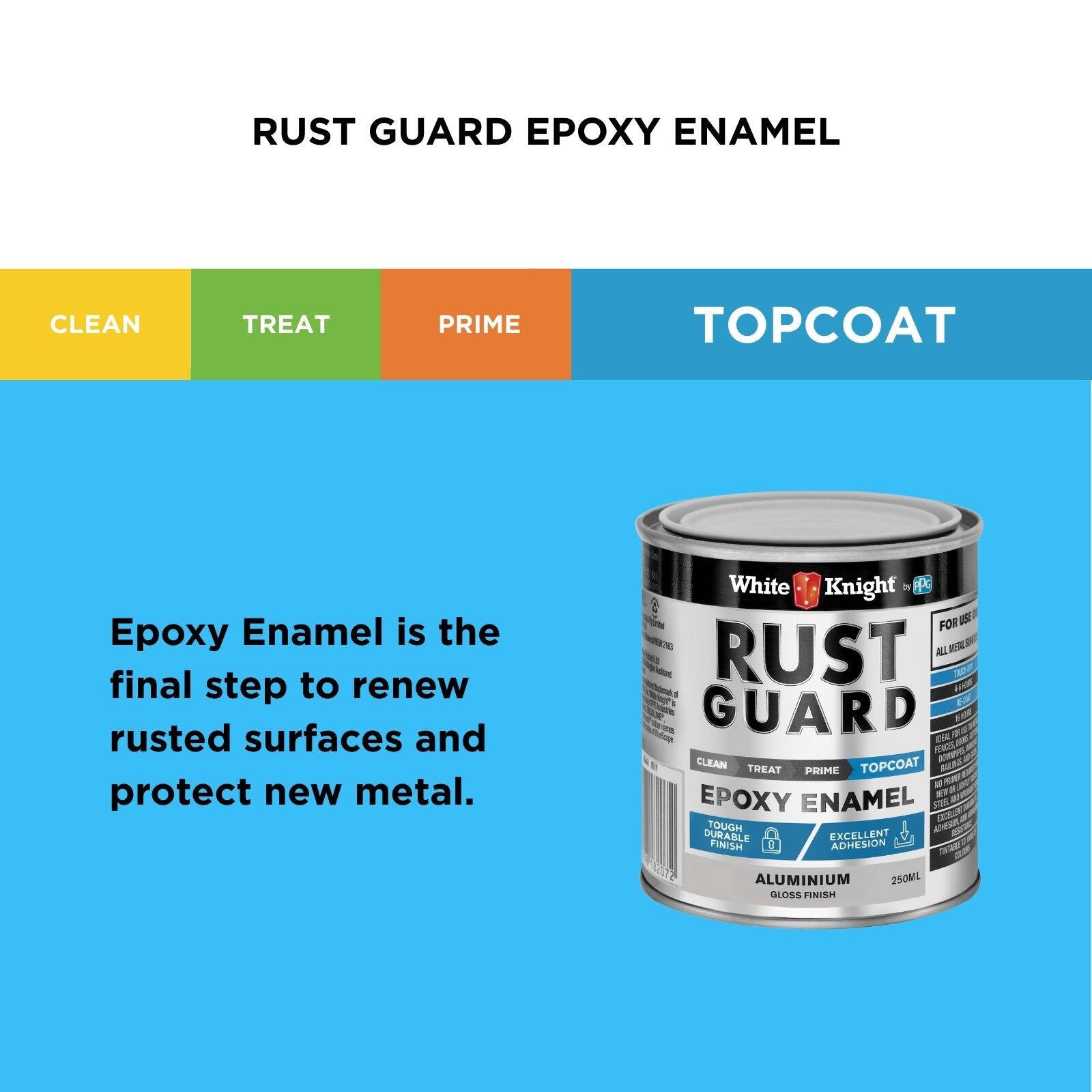White Knight Rust Guard 250ml Aluminium Gloss Epoxy Enamel Metal Paint