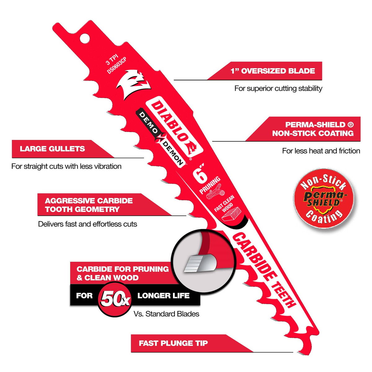Diablo Reciprocating Saw Blade - 12" - Carbide - Pruning & Clean Wood - SuperSaverAU - view 4