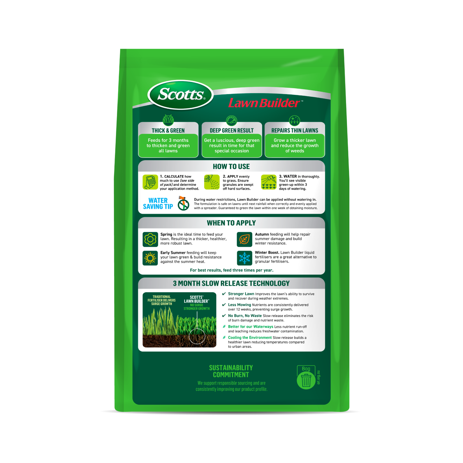 Scotts Lawn Builder Extreme Green 4kg Slow Release Lawn Fertiliser - Granular, Covers 250m2