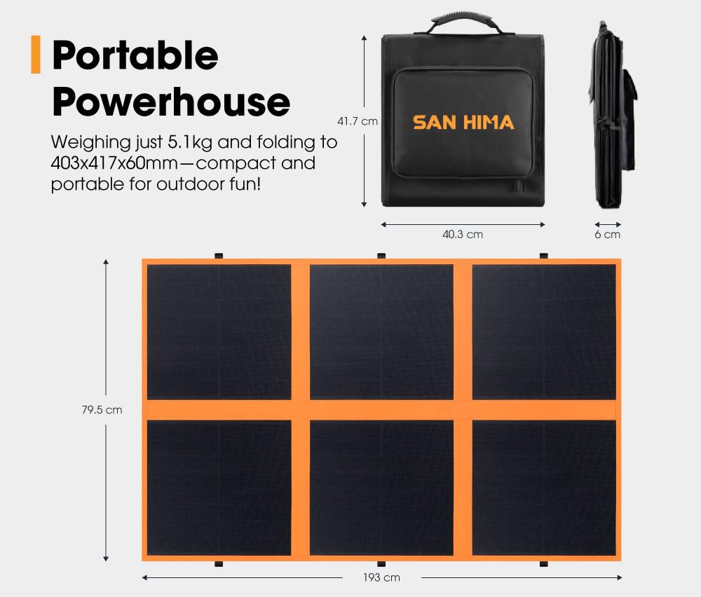 Portable Solar Blanket 160W - Black and Orange - HPBC Cells, MPPT Controller, ETFE Coated, Folds to 40 x 42cm