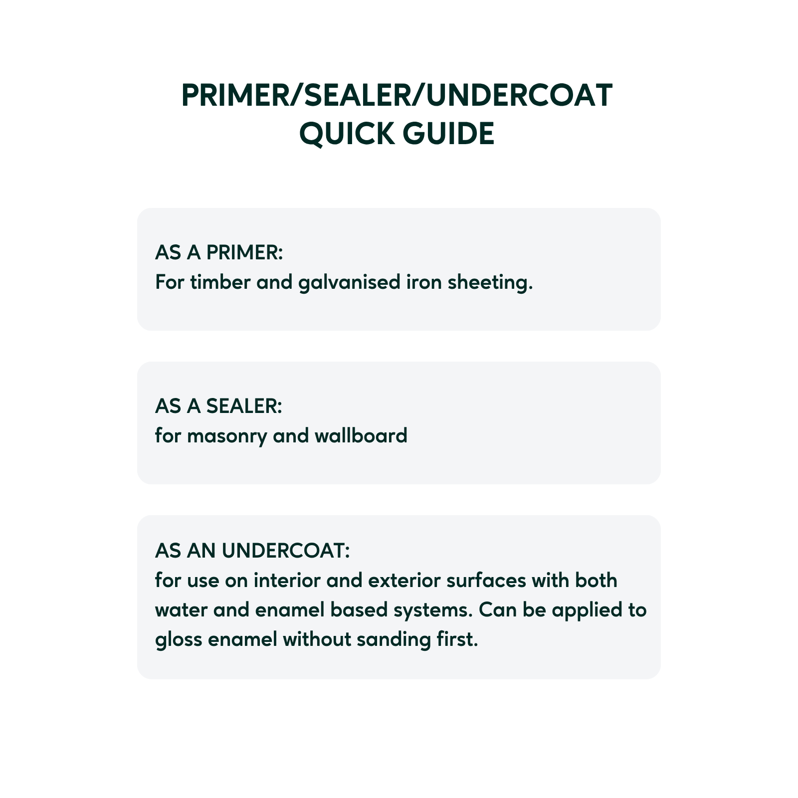 Taubmans 3 In 1 Primer Undercoat Sealer 2L White Water Based