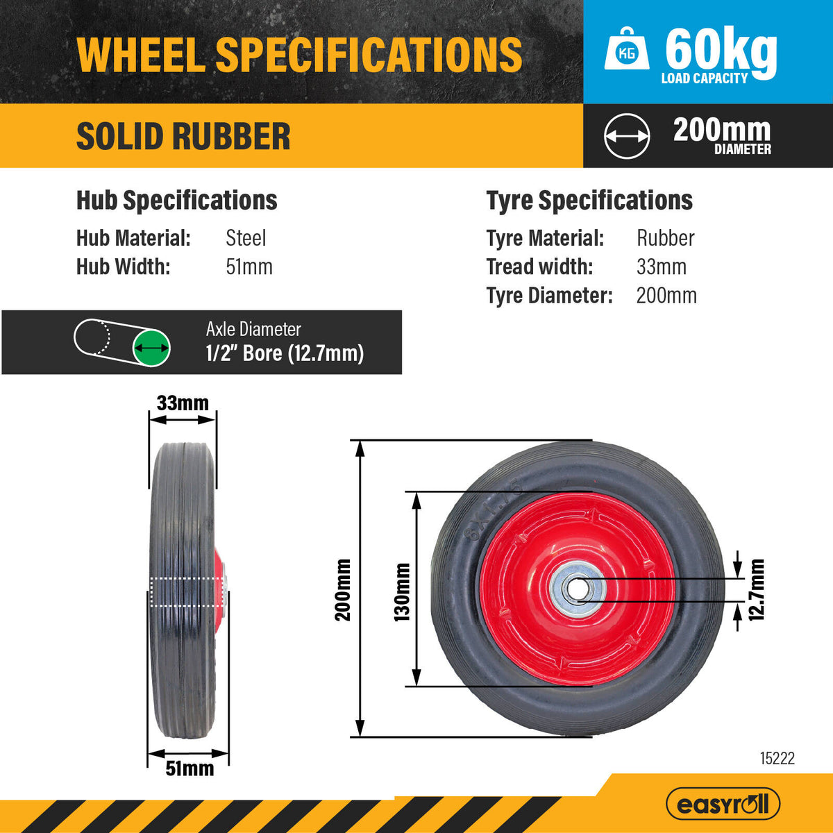 Easyroll 200mm Solid Rubber Wheel With Metal Centre 60kg