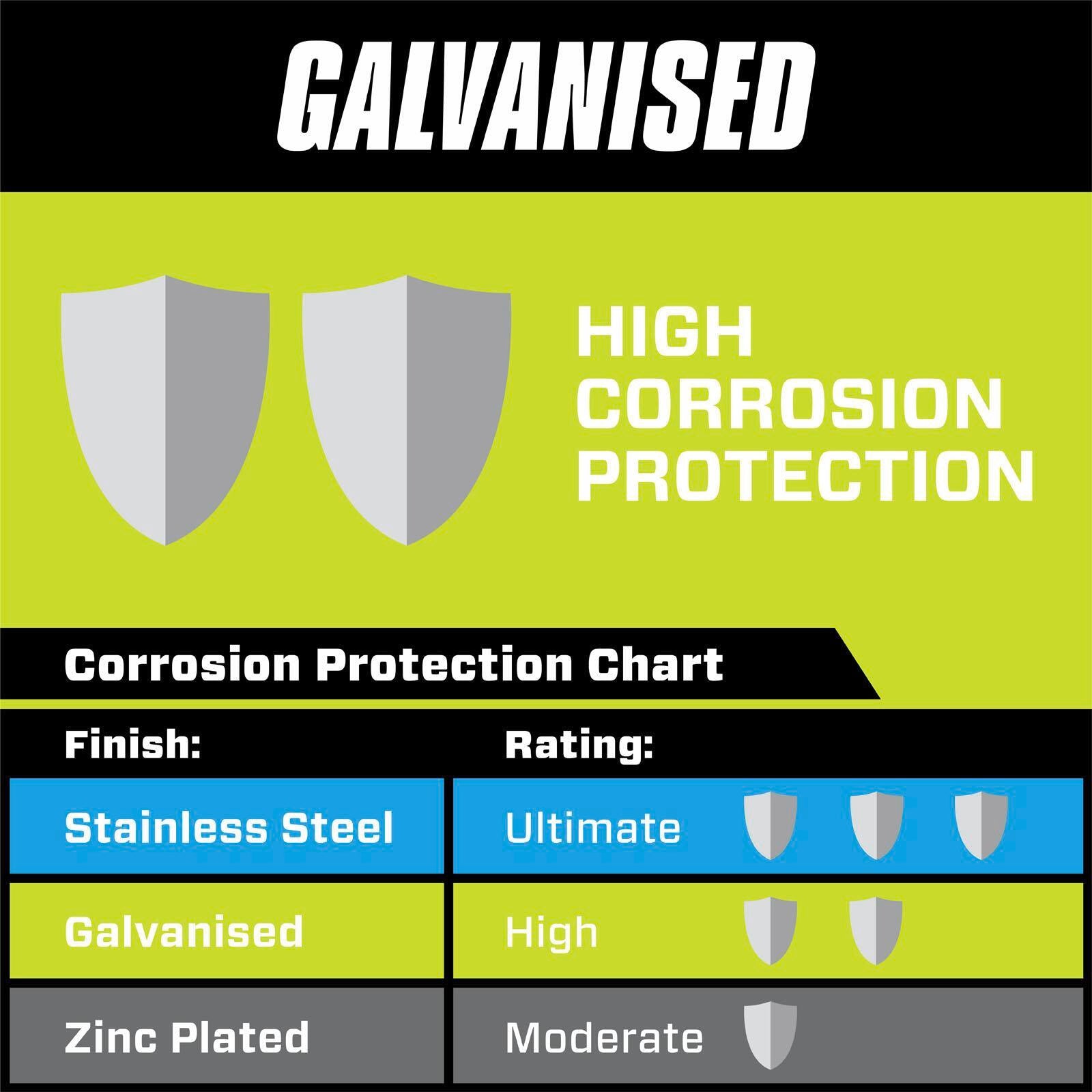 Pinnacle M12 Galvanised Steel Nylon Lock Nut 6 Pack