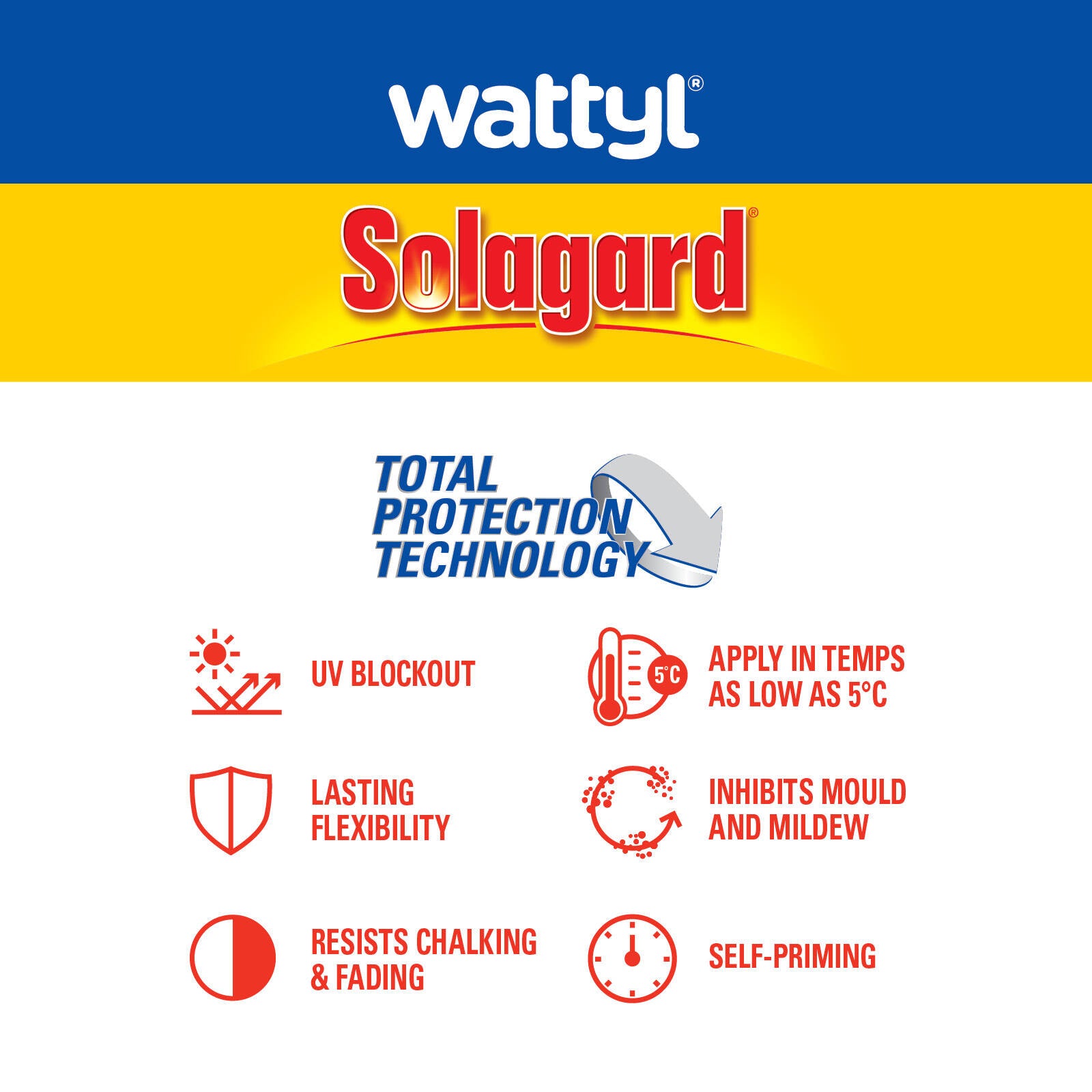 Wattyl Solagard Woodland Grey Low Sheen Pre-Tinted Exterior Paint 4L