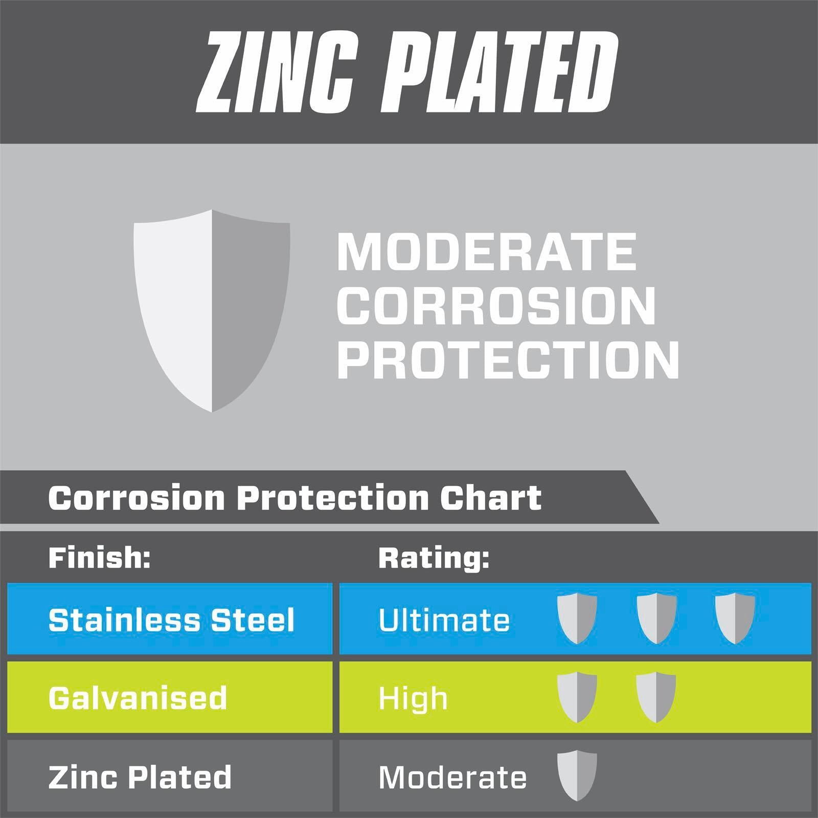 Pinnacle M8 Zinc Plated Nylon Lock Nut - 6 Pack