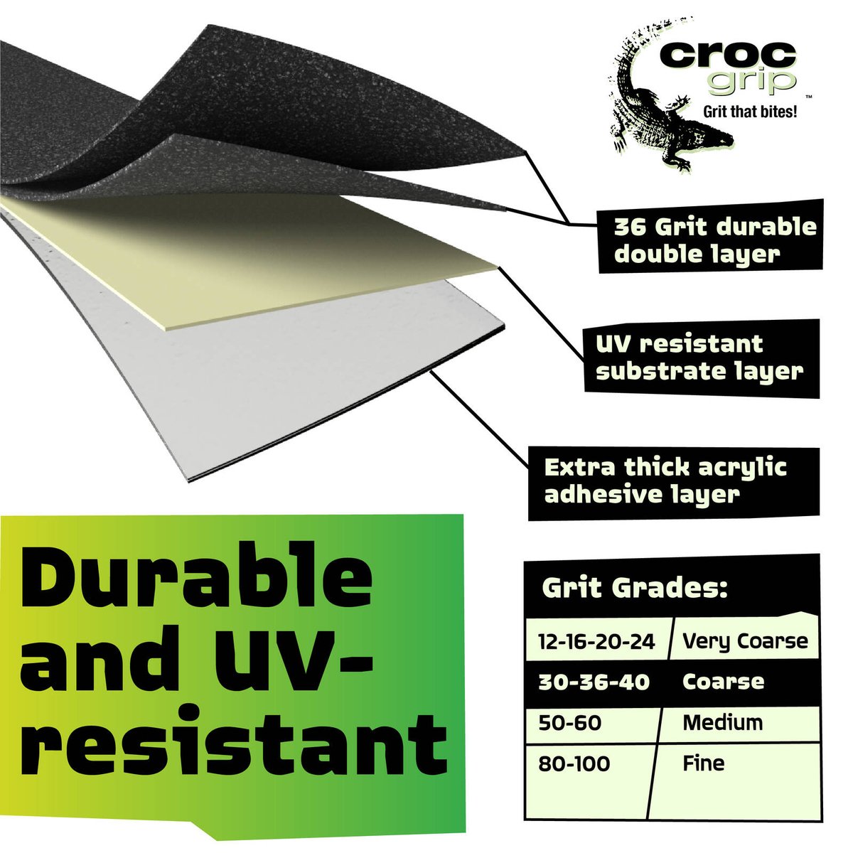 Croc Grip 5m x 50mm Yellow Heavy Duty Anti-Slip Tape