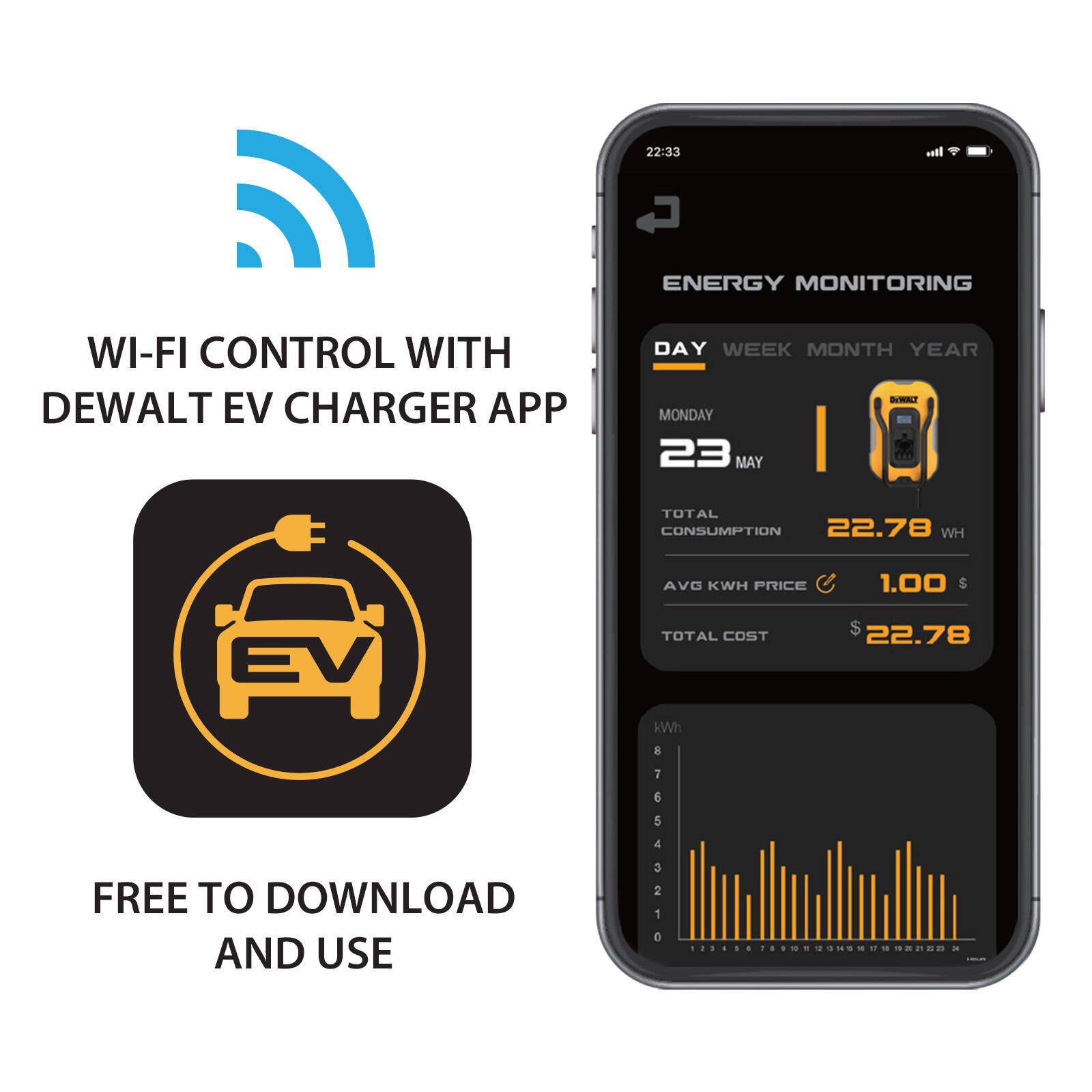 DeWALT Smart IP65 7kW 32A Type 2 EV Charger with 5m Cable EV200D-32W-7C