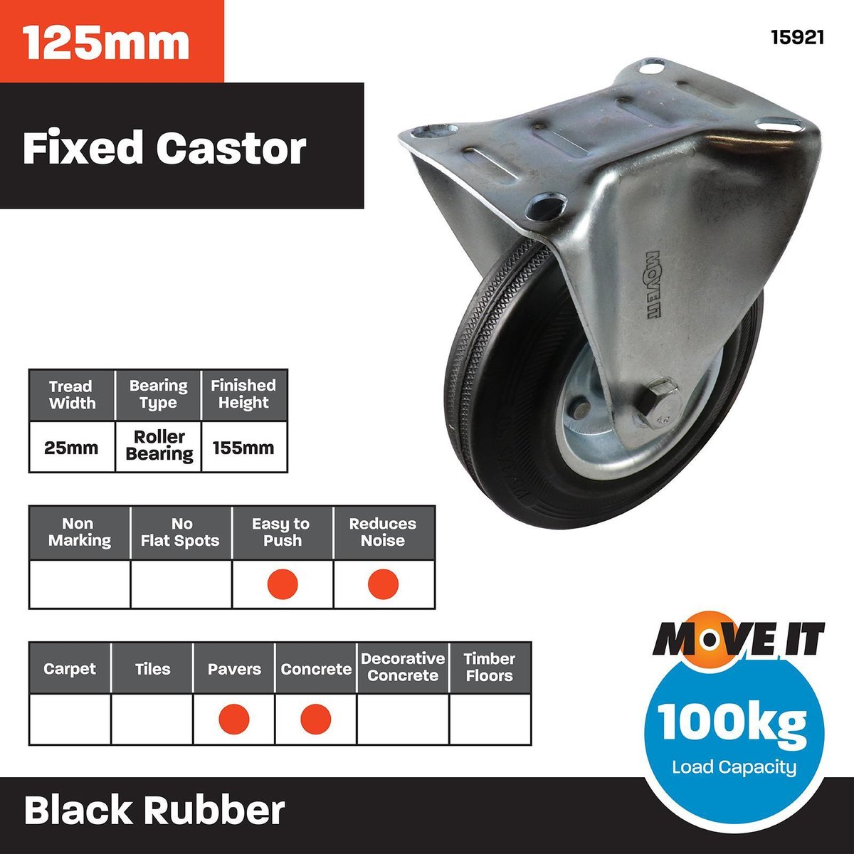 Move It 125mm Black Rubber Fixed Plate Castor 100kg Load Capacity - SuperSaverAU - view 5