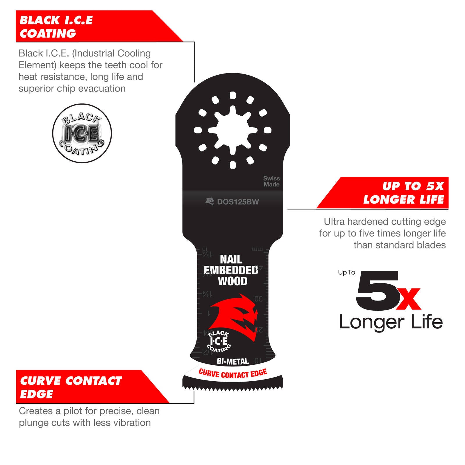 Diablo 32mm Starlock Bi-Metal Multi-Tool Blade - Nail-Embedded Wood