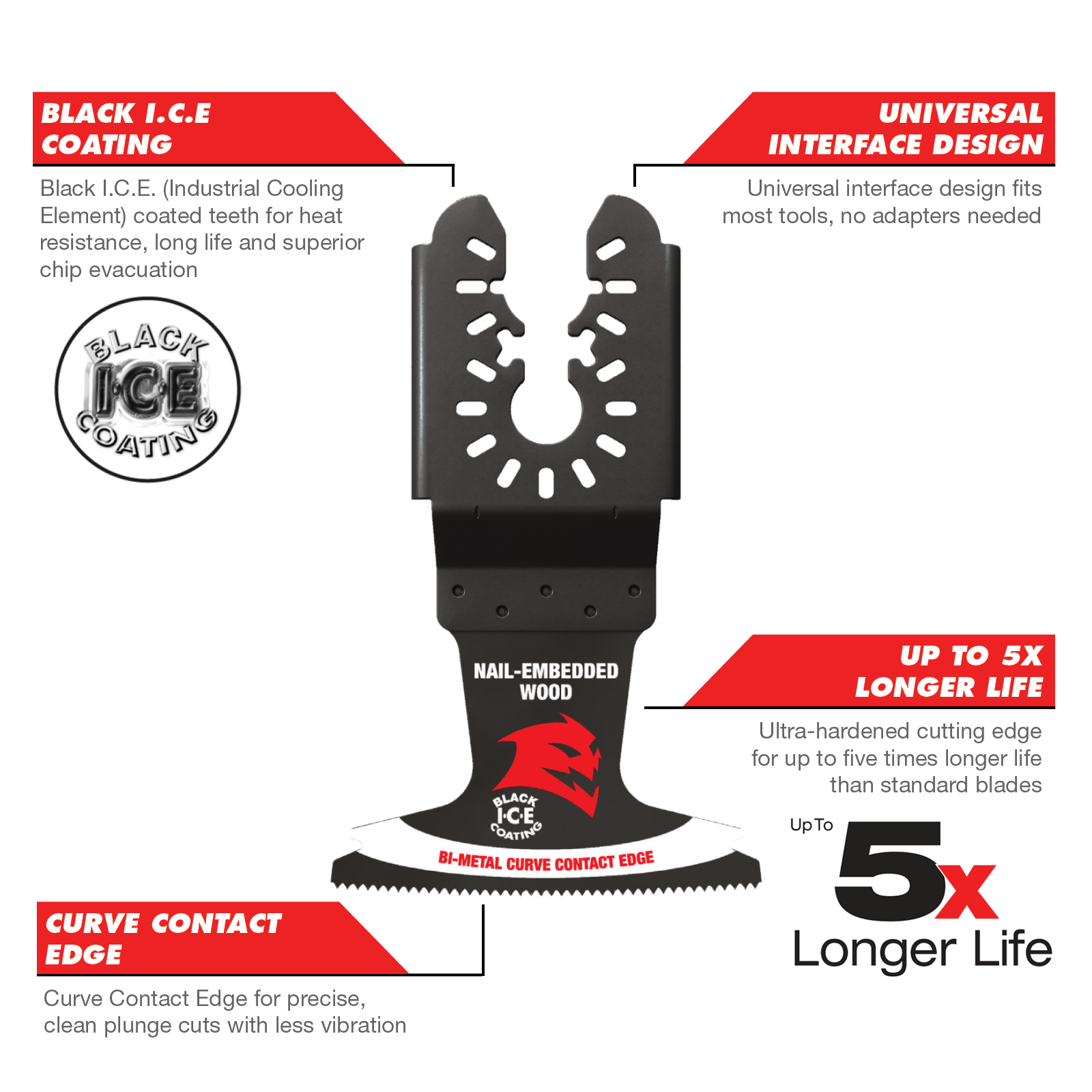 Diablo 65mm Universal Fit Bi-Metal Multi-Tool Blades for Nail-Embedded Wood, 3 Pack