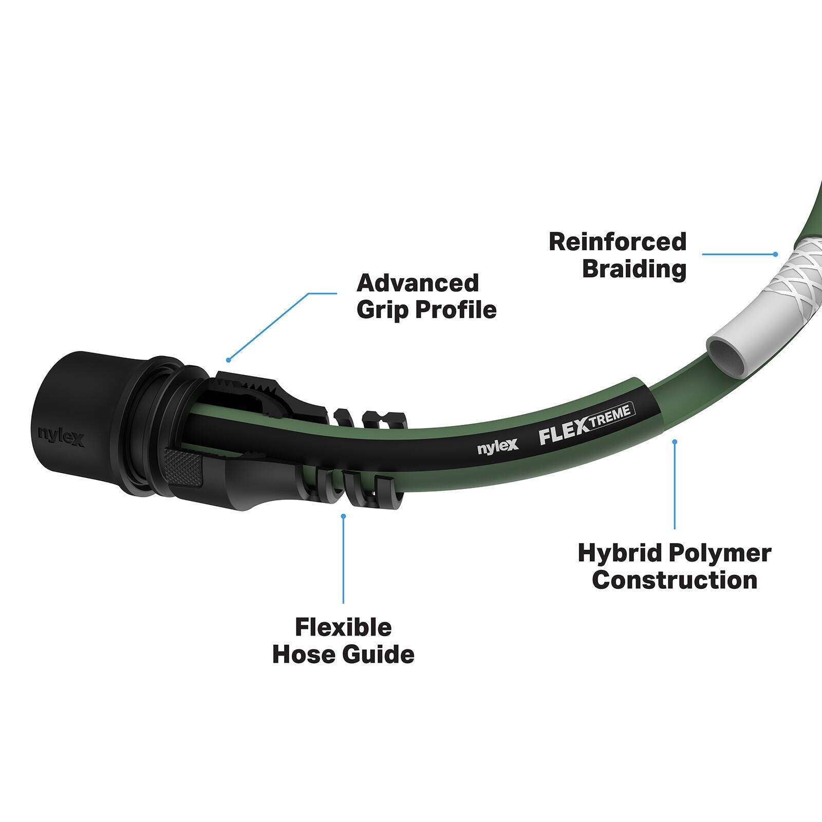 Nylex Flextreme 20m 12mm Garden Hose - 3400kpa, UV Protected, Kink Resistant