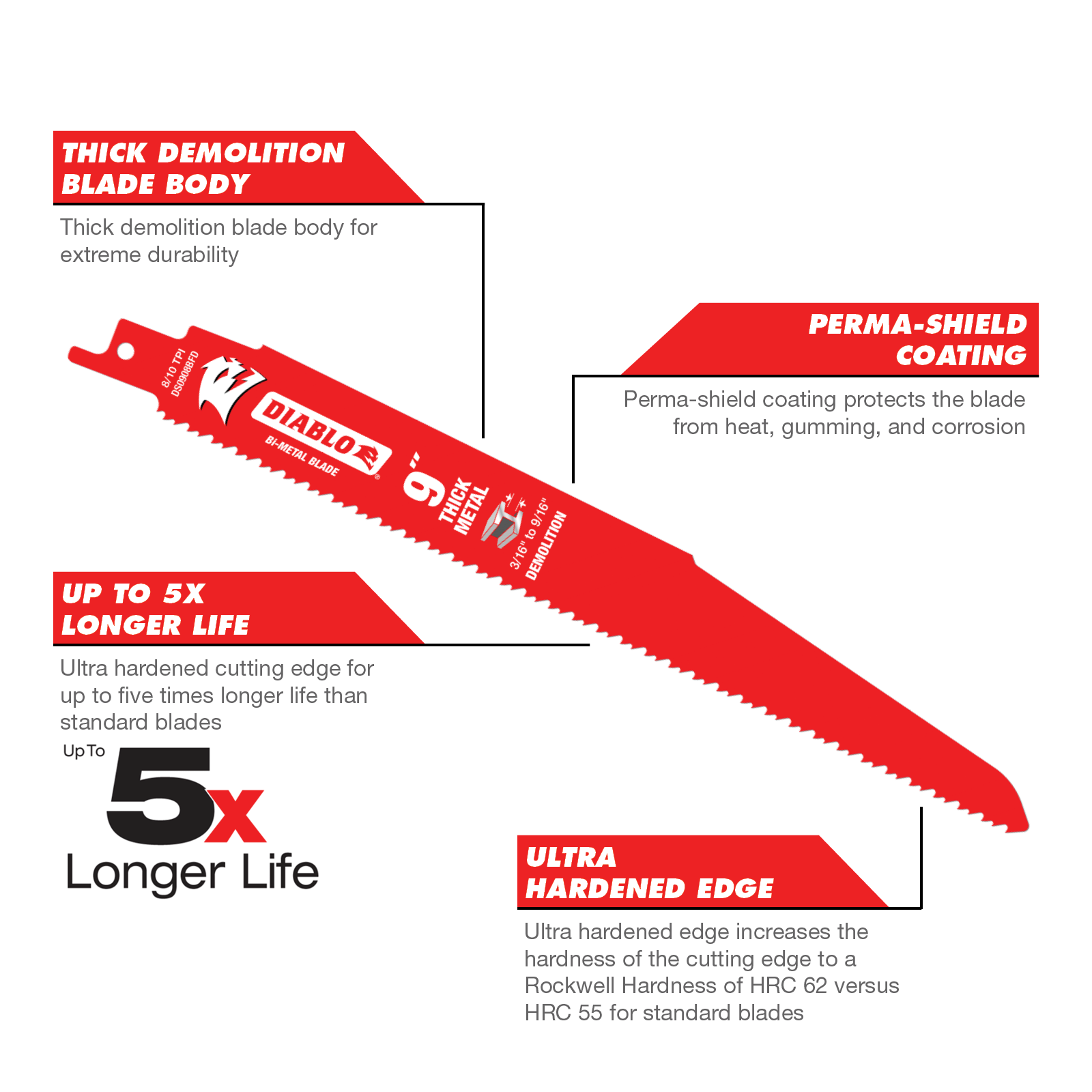 Diablo 9" Bi-Metal Reciprocating Saw Blades for Thick Metal/Demolition, 5 Pack