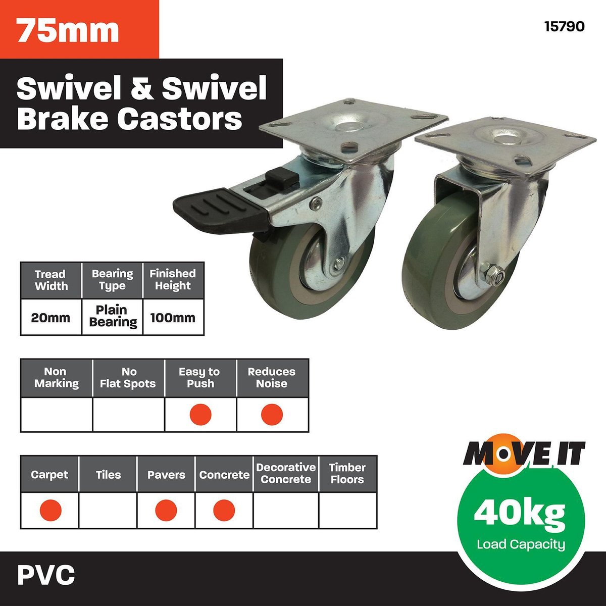 Move It 75mm PVC Castor 4 Pack - Low Rolling Resistance - 40kg Load - SuperSaverAU - view 3
