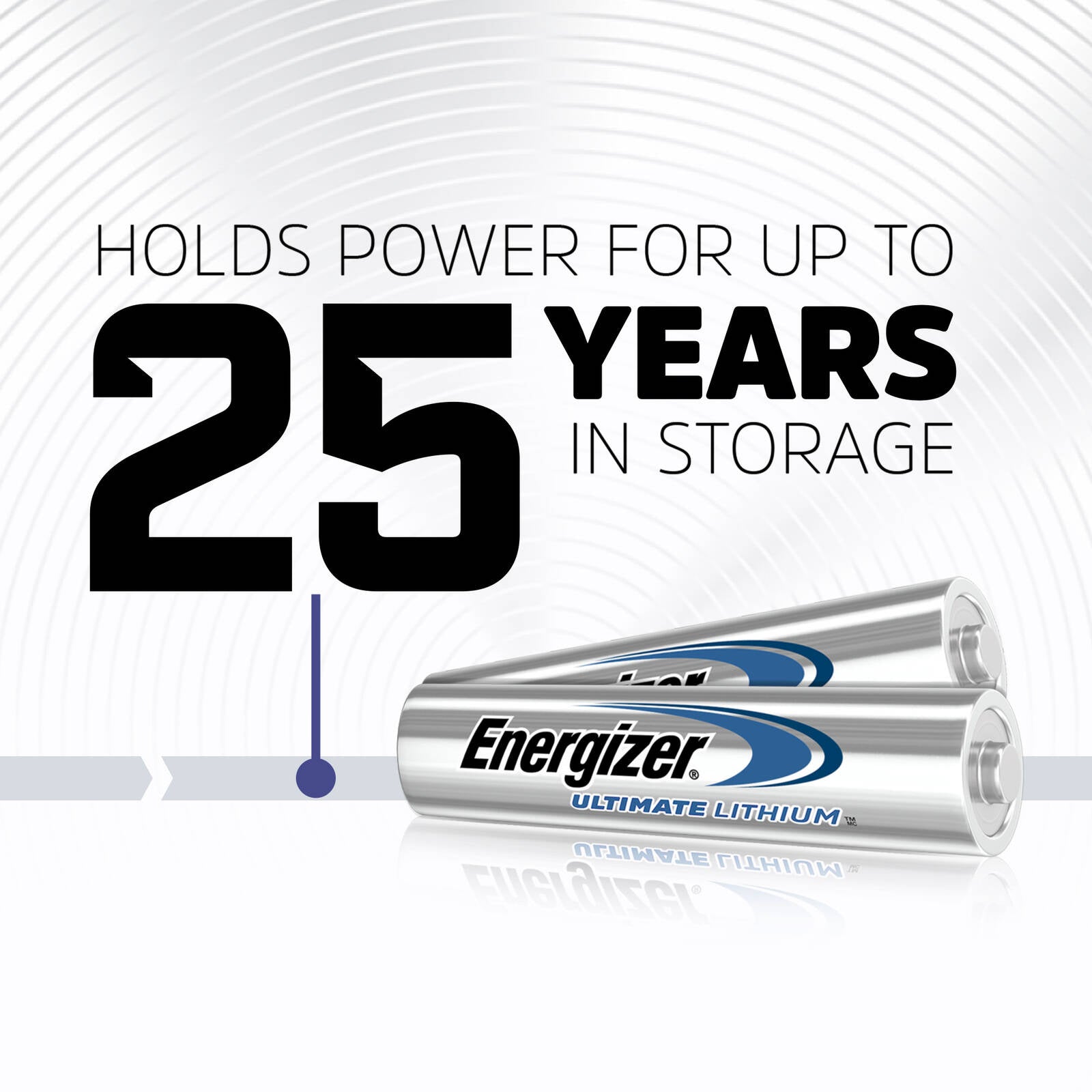 Energizer Ultimate Lithium AAA Battery - 4 Pack L92BP4T
