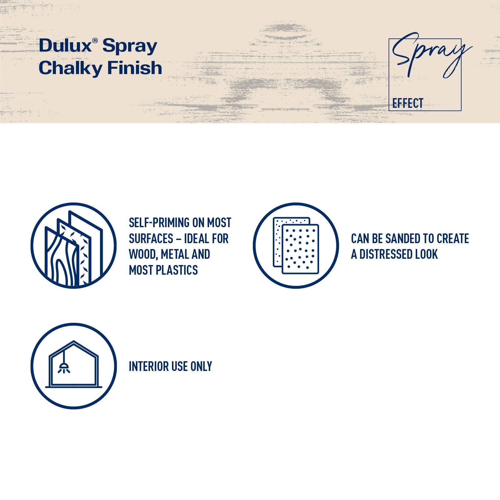 Dulux 340g Parisian White Chalky Spray Paint, Matte Finish for Furniture