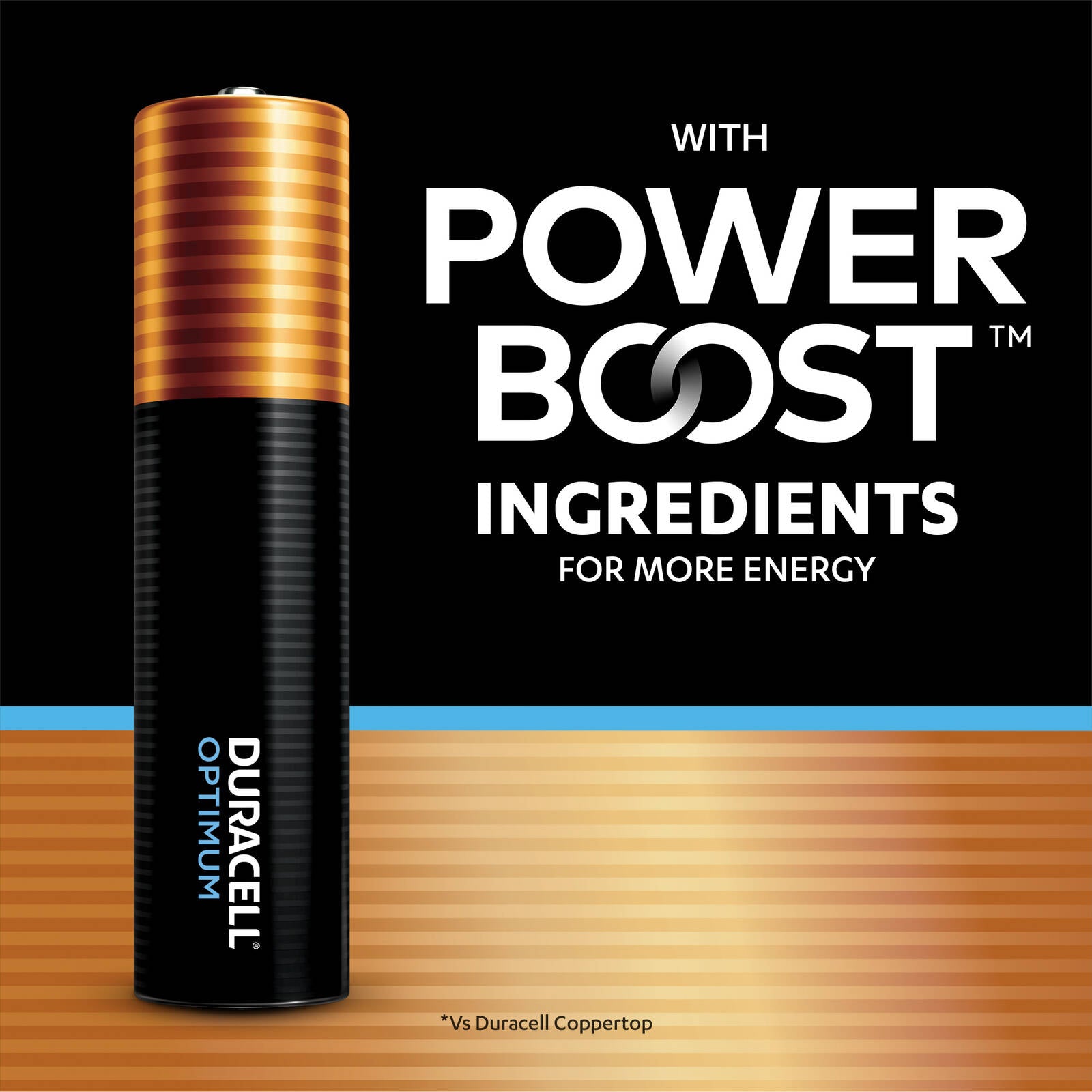 Duracell Optimum AAA Alkaline Batteries 1.5V 4 Pack, 150% Extra Power